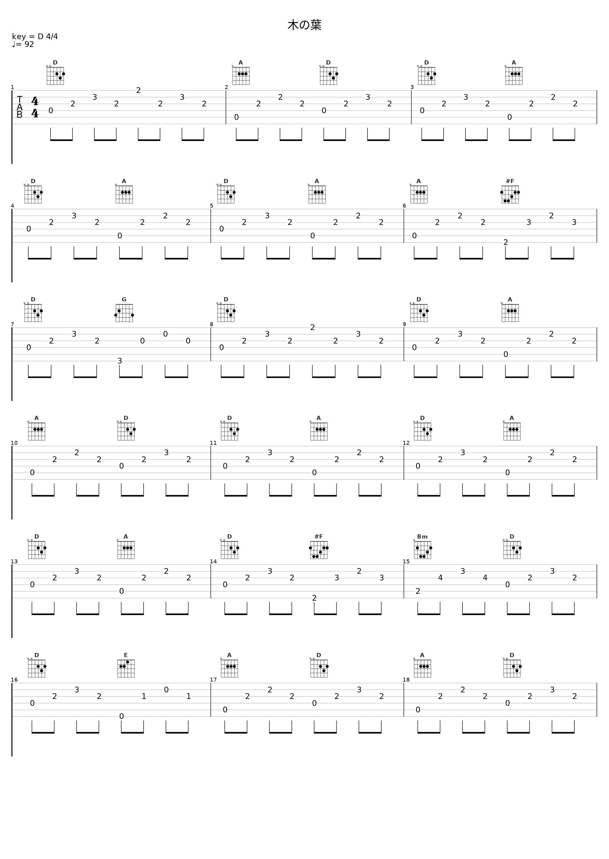 木の葉_杉並児童合唱団_1