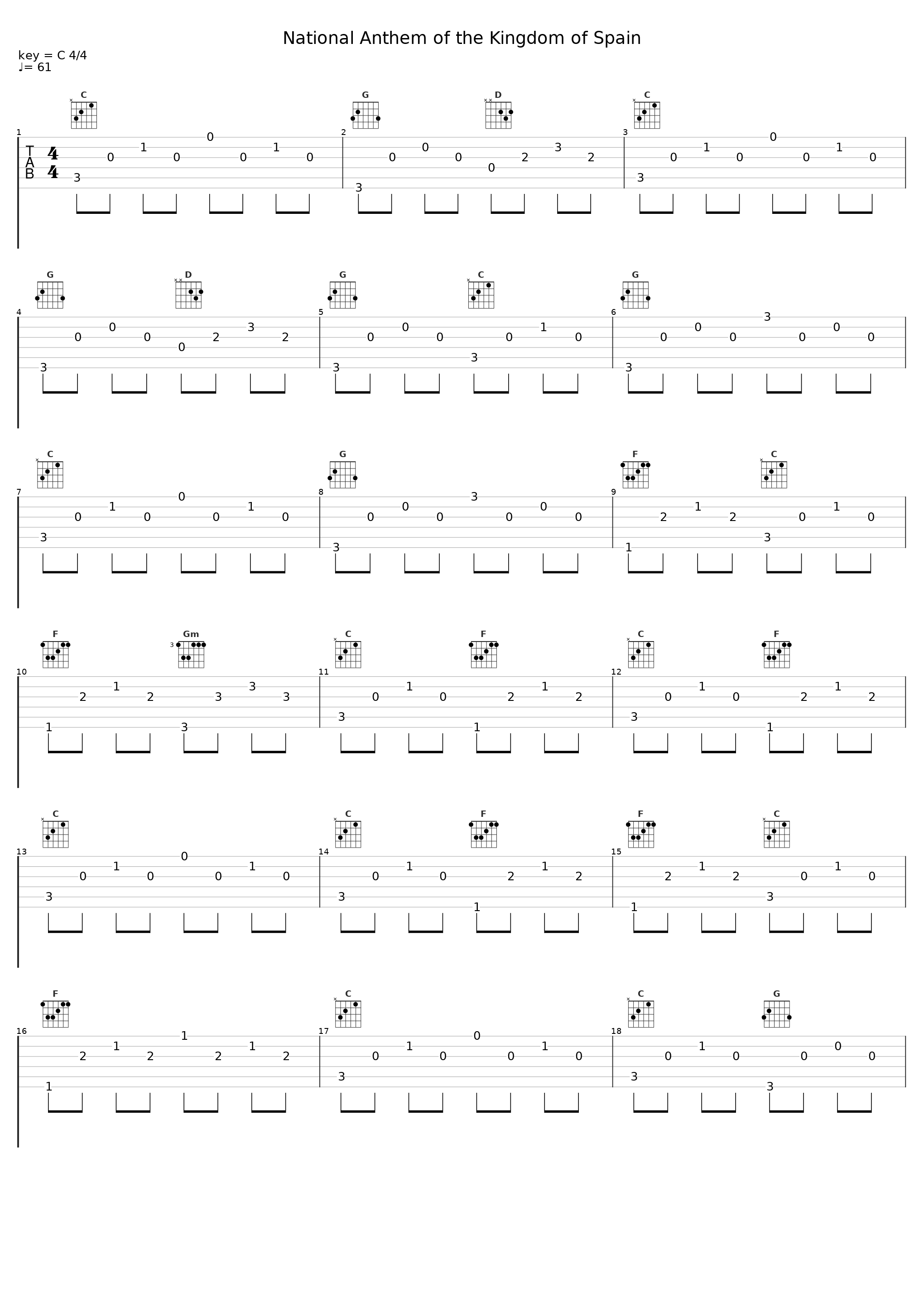 National Anthem of the Kingdom of Spain_新日本爱乐交响乐团,小澤征爾_1