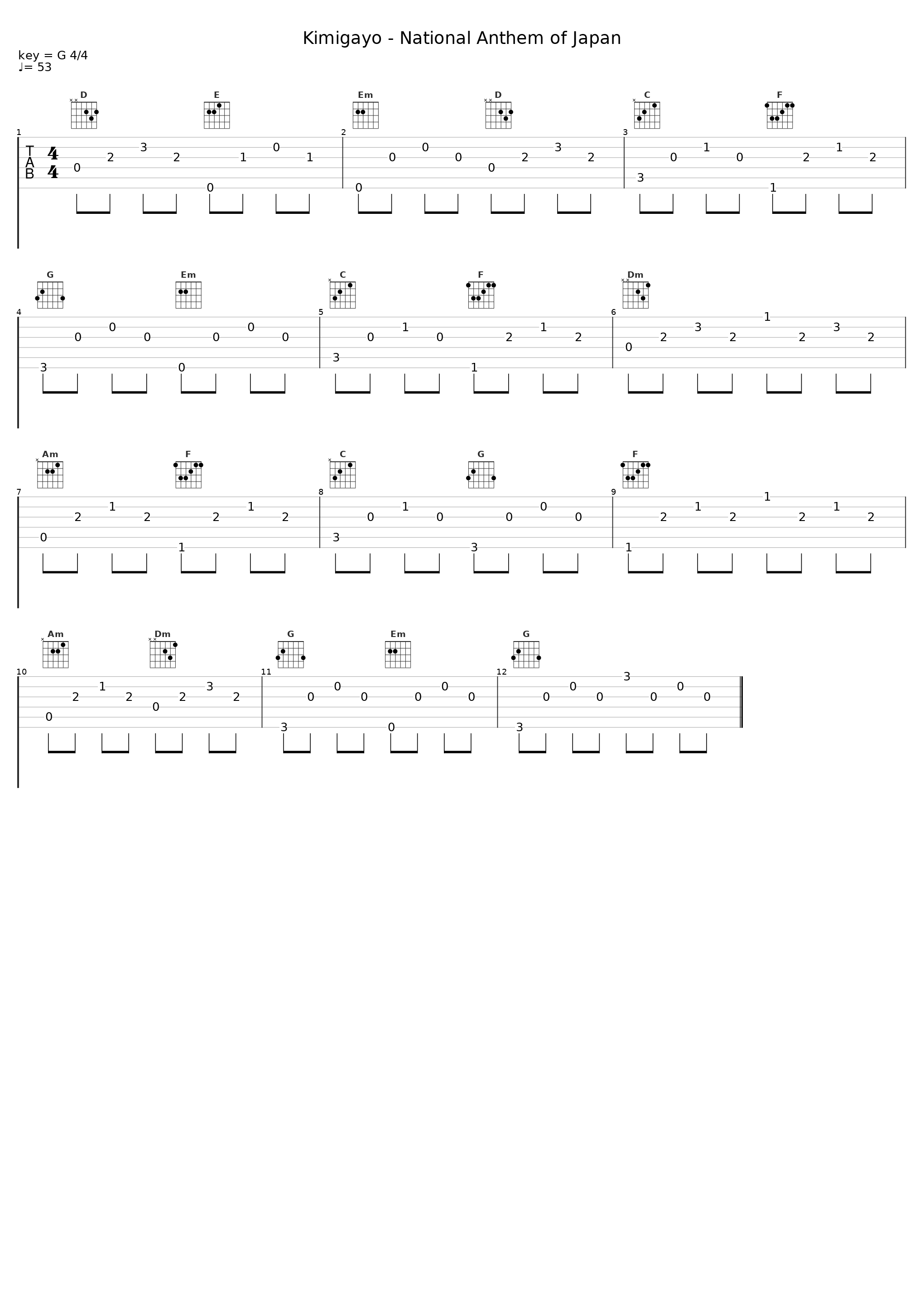 Kimigayo - National Anthem of Japan_新日本爱乐交响乐团,小澤征爾_1