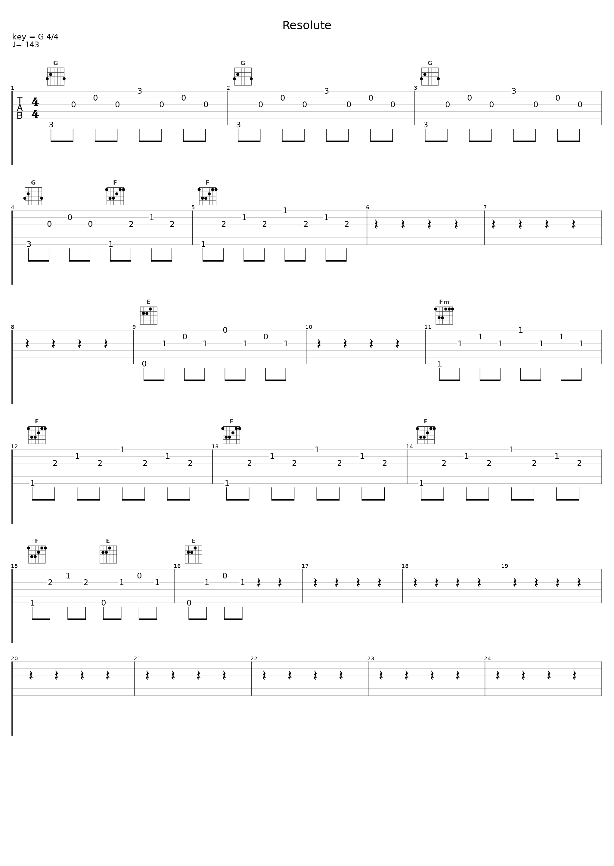 Resolute_ohGr_1