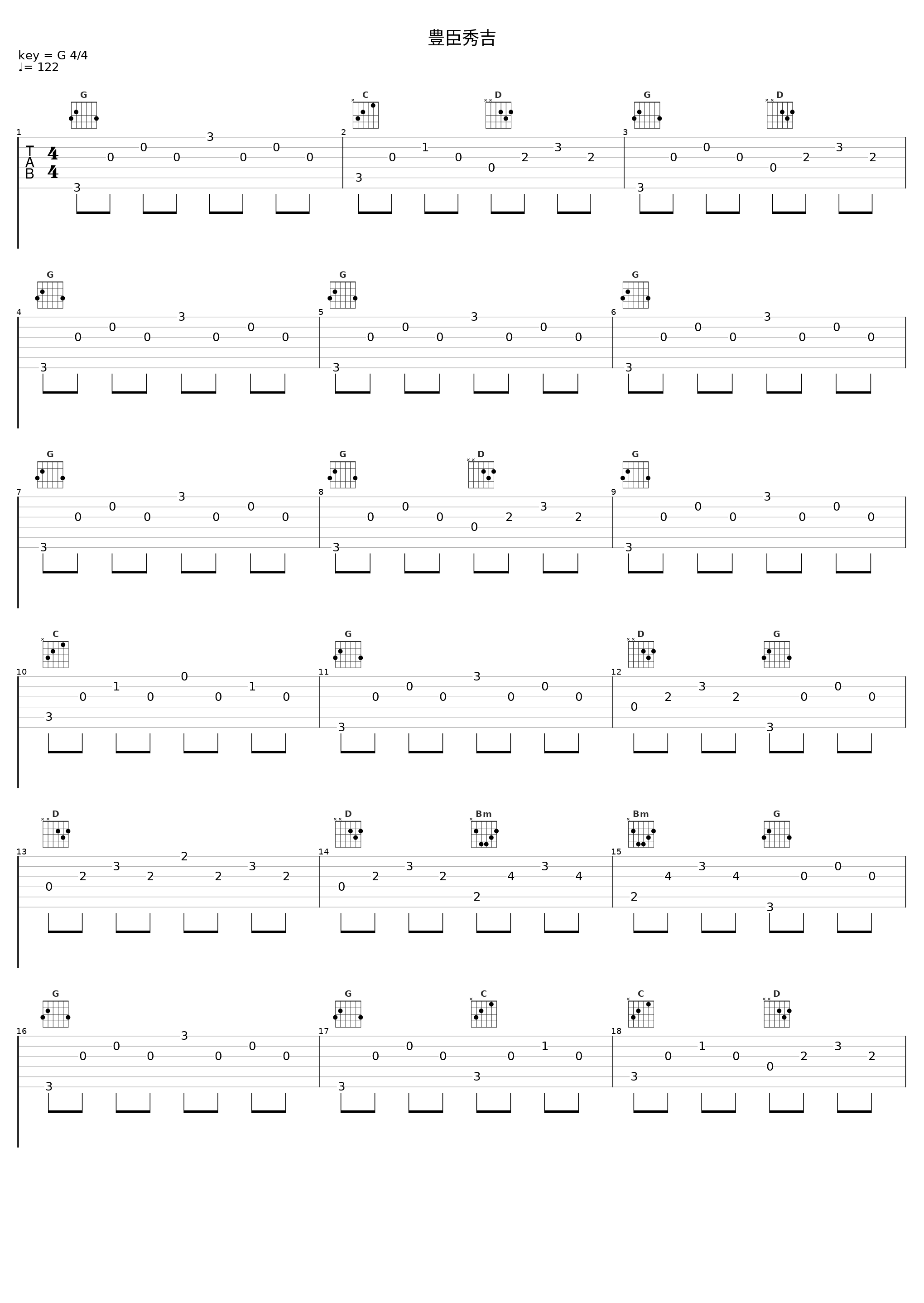 豊臣秀吉_杉並児童合唱団_1