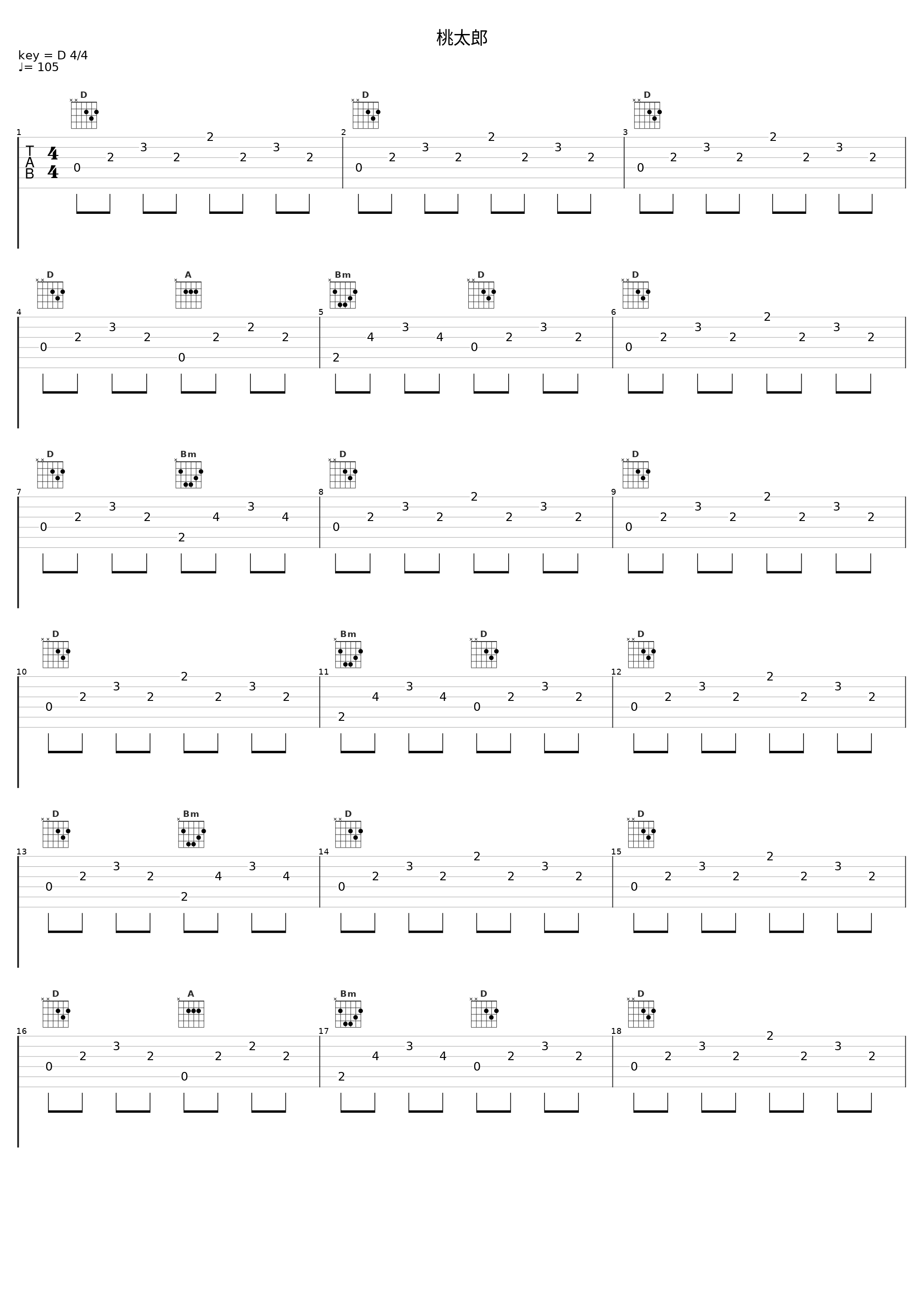 桃太郎_杉並児童合唱団_1