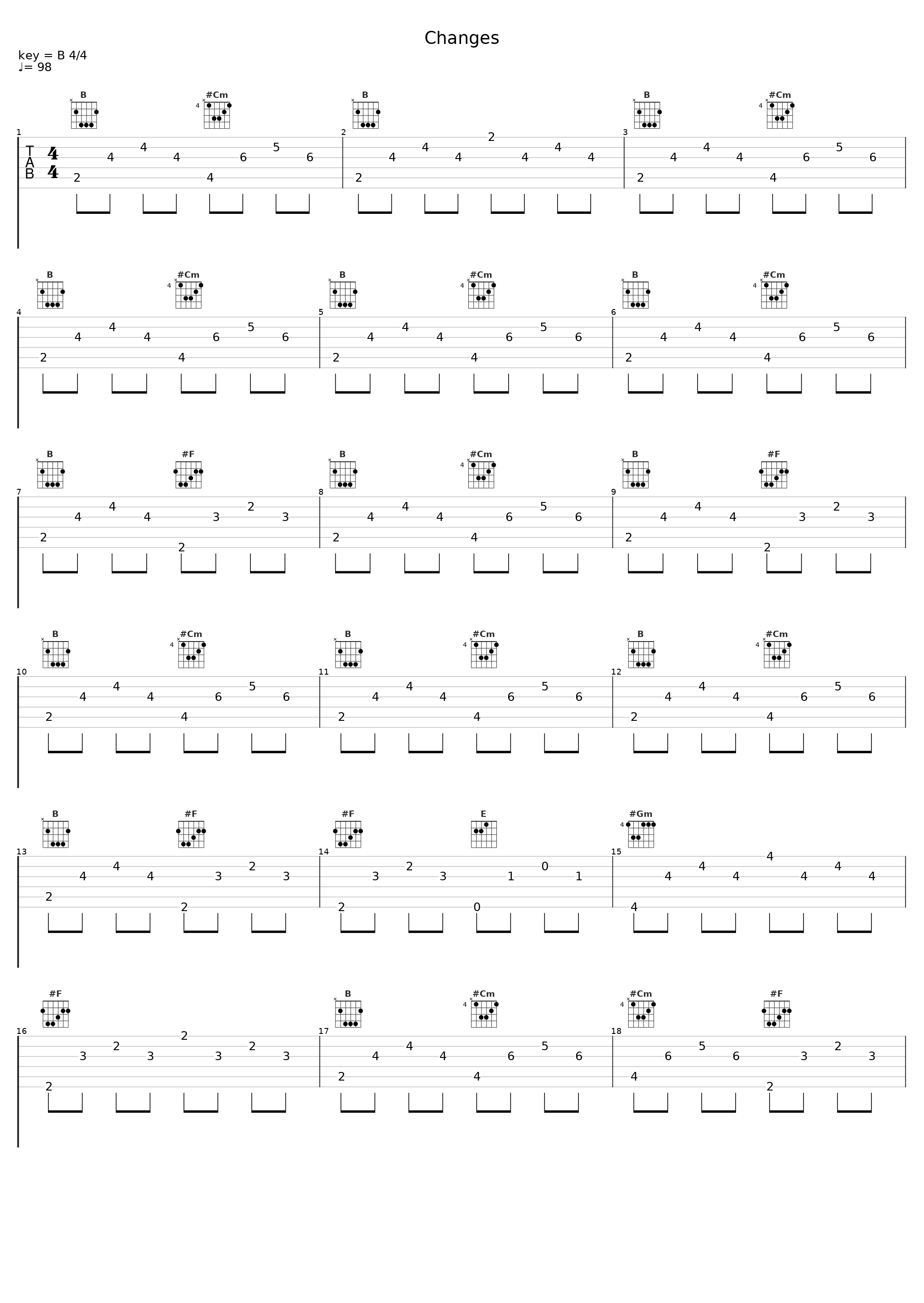 Changes_Turbulence_1