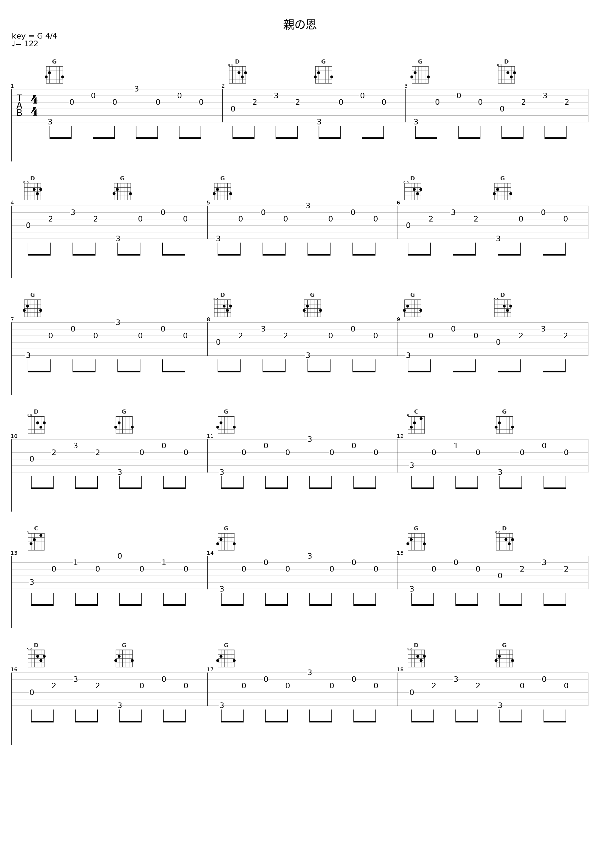 親の恩_杉並児童合唱団_1