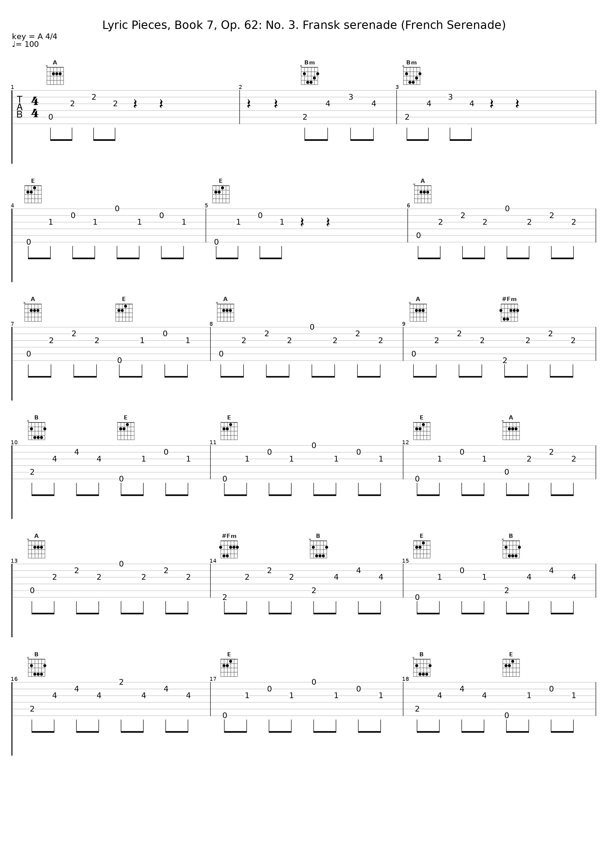 Lyric Pieces, Book 7, Op. 62: No. 3. Fransk serenade (French Serenade)_Marián Lapšanský_1