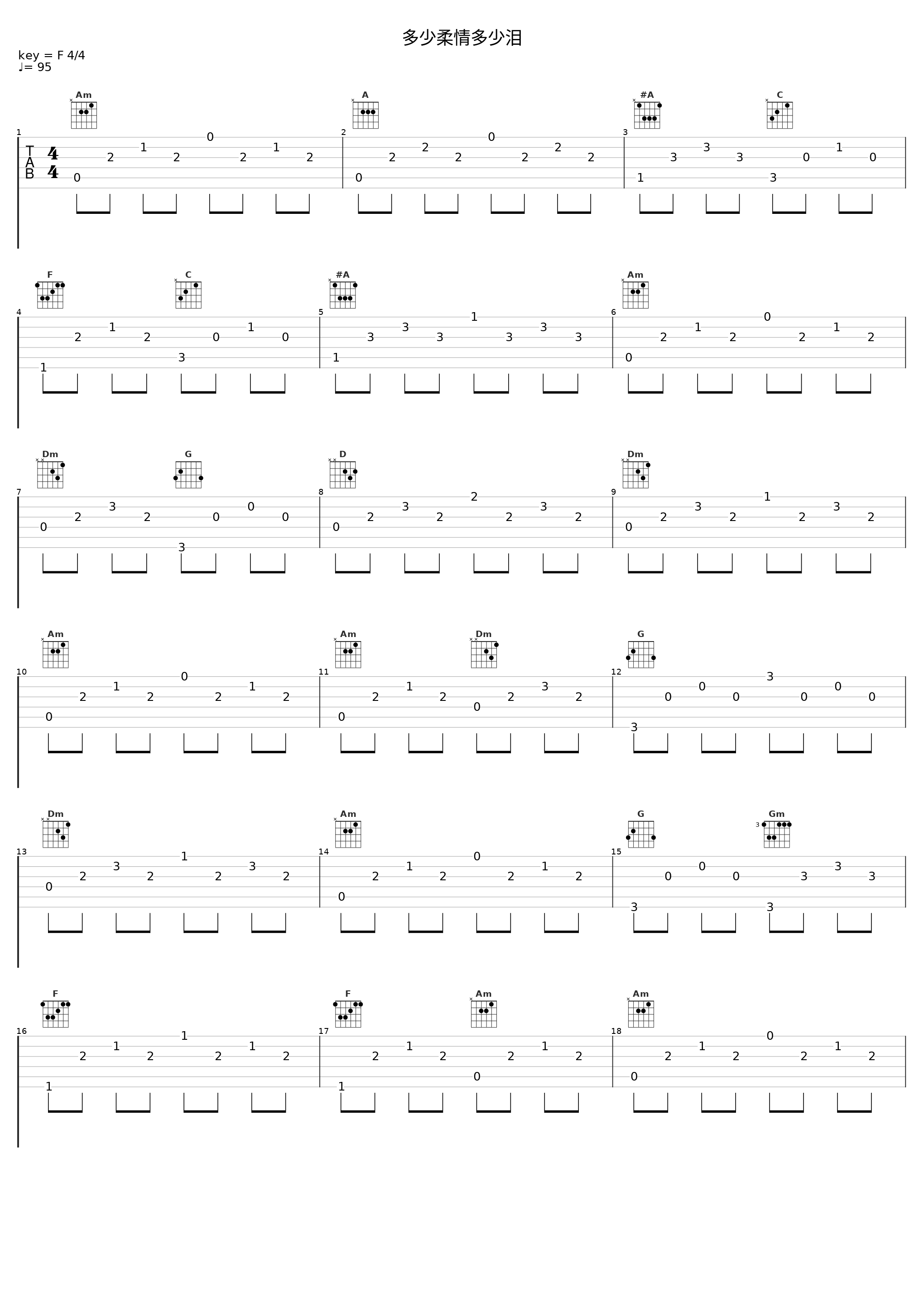 多少柔情多少泪_罗晶_1