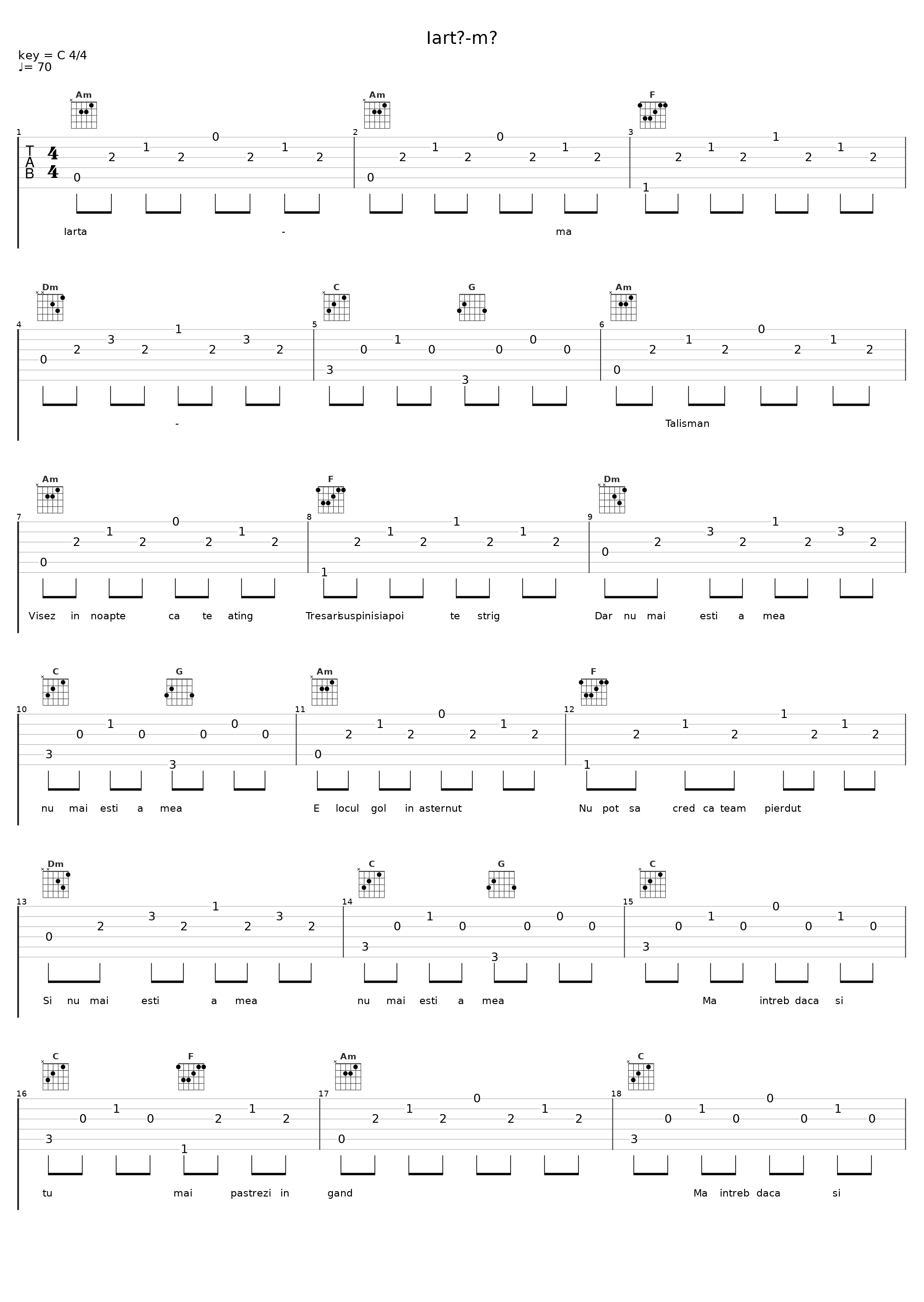 Iartă-mă_Talisman_1