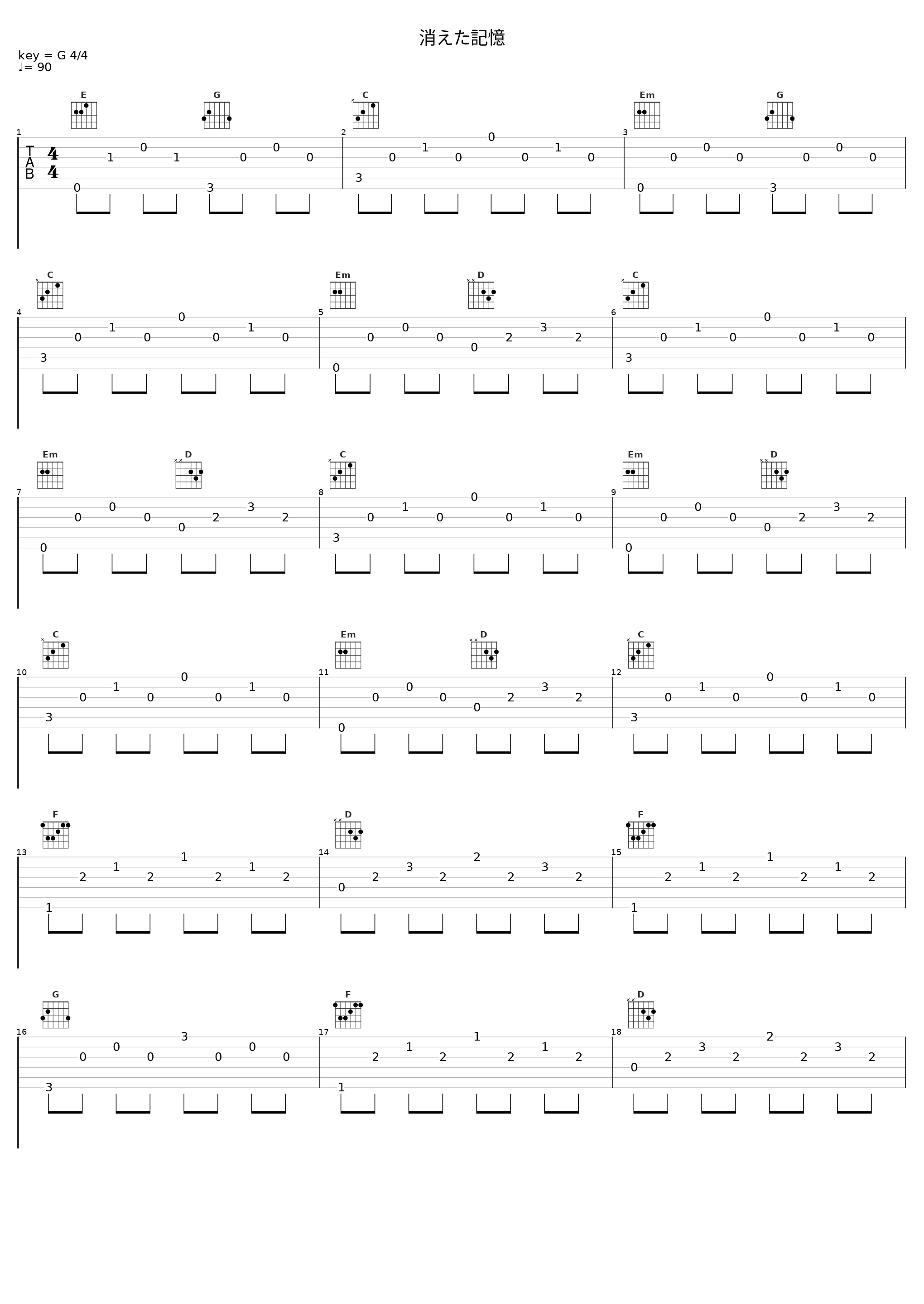 消えた記憶_石元丈晴_1