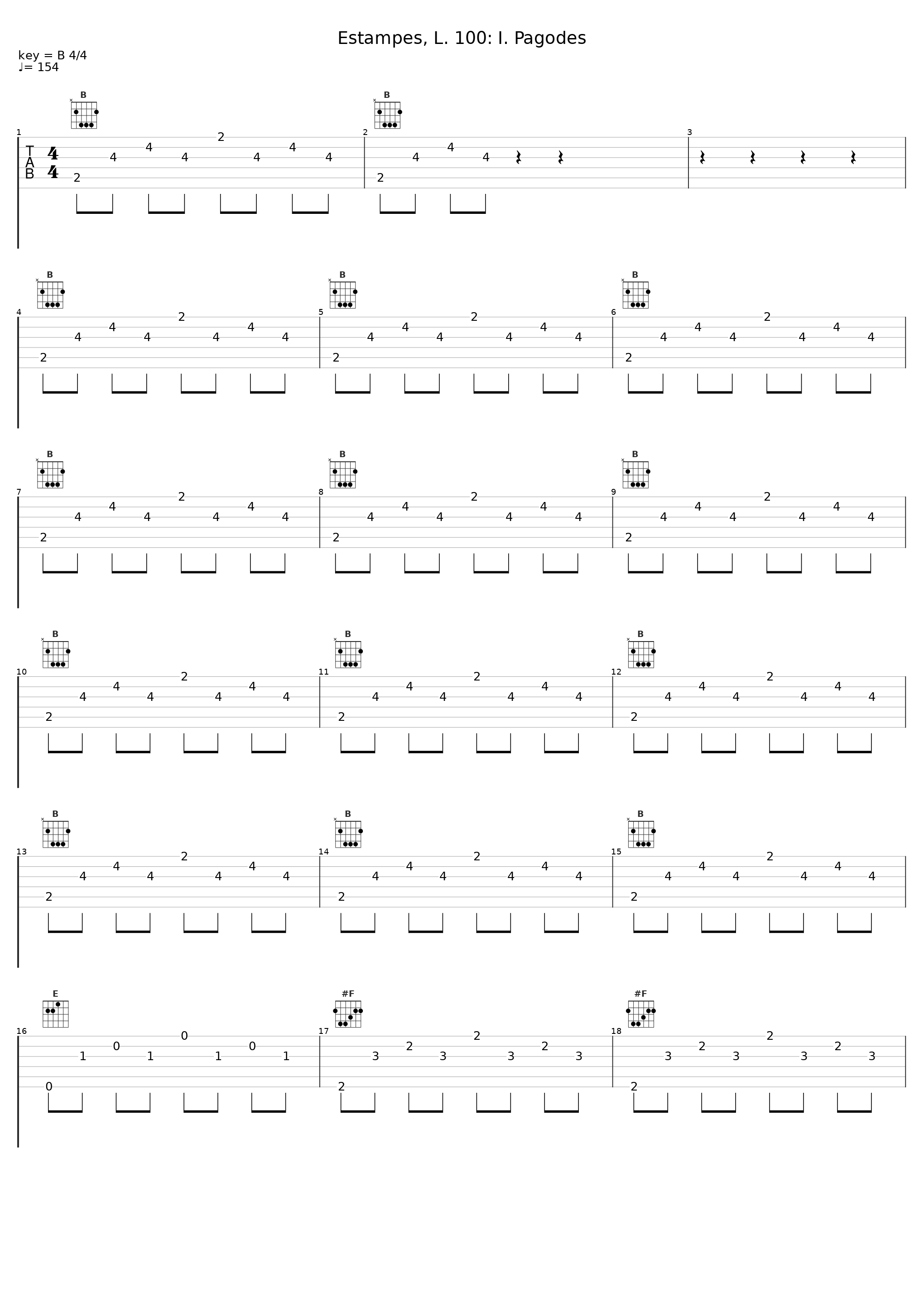 Estampes, L. 100: I. Pagodes_Sophia Novina,Achille-Claude Debussy_1