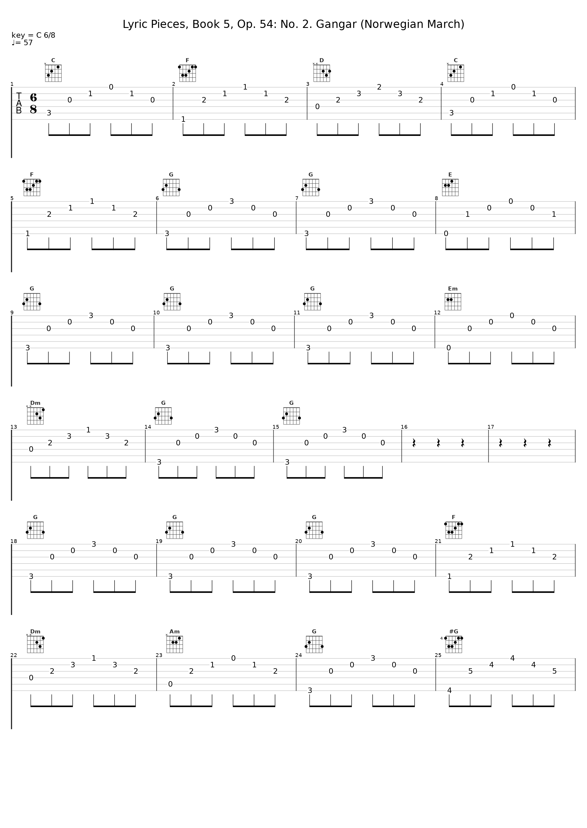 Lyric Pieces, Book 5, Op. 54: No. 2. Gangar (Norwegian March)_Marián Lapšanský_1