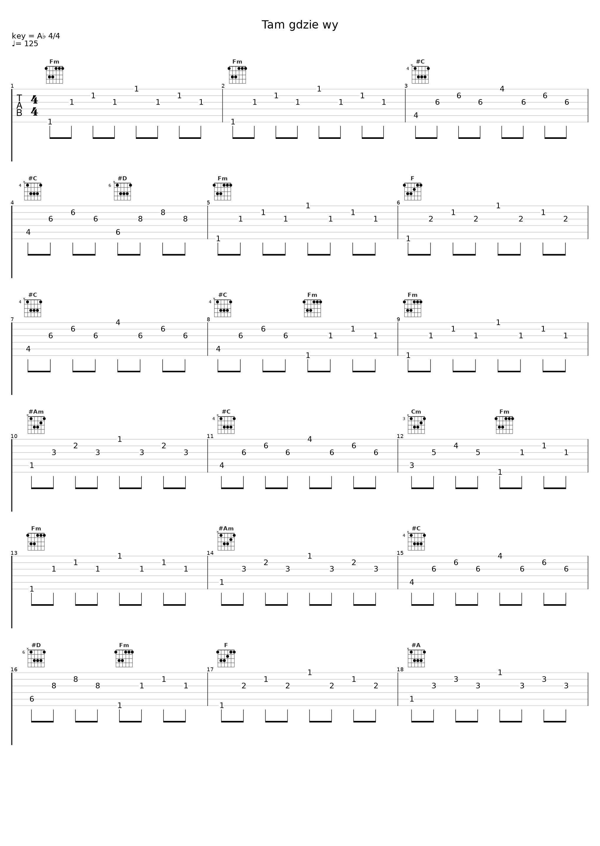 Tam gdzie wy_Milu,Klaudia Szafrańska,PlanBe,Kali,Sir Mich_1