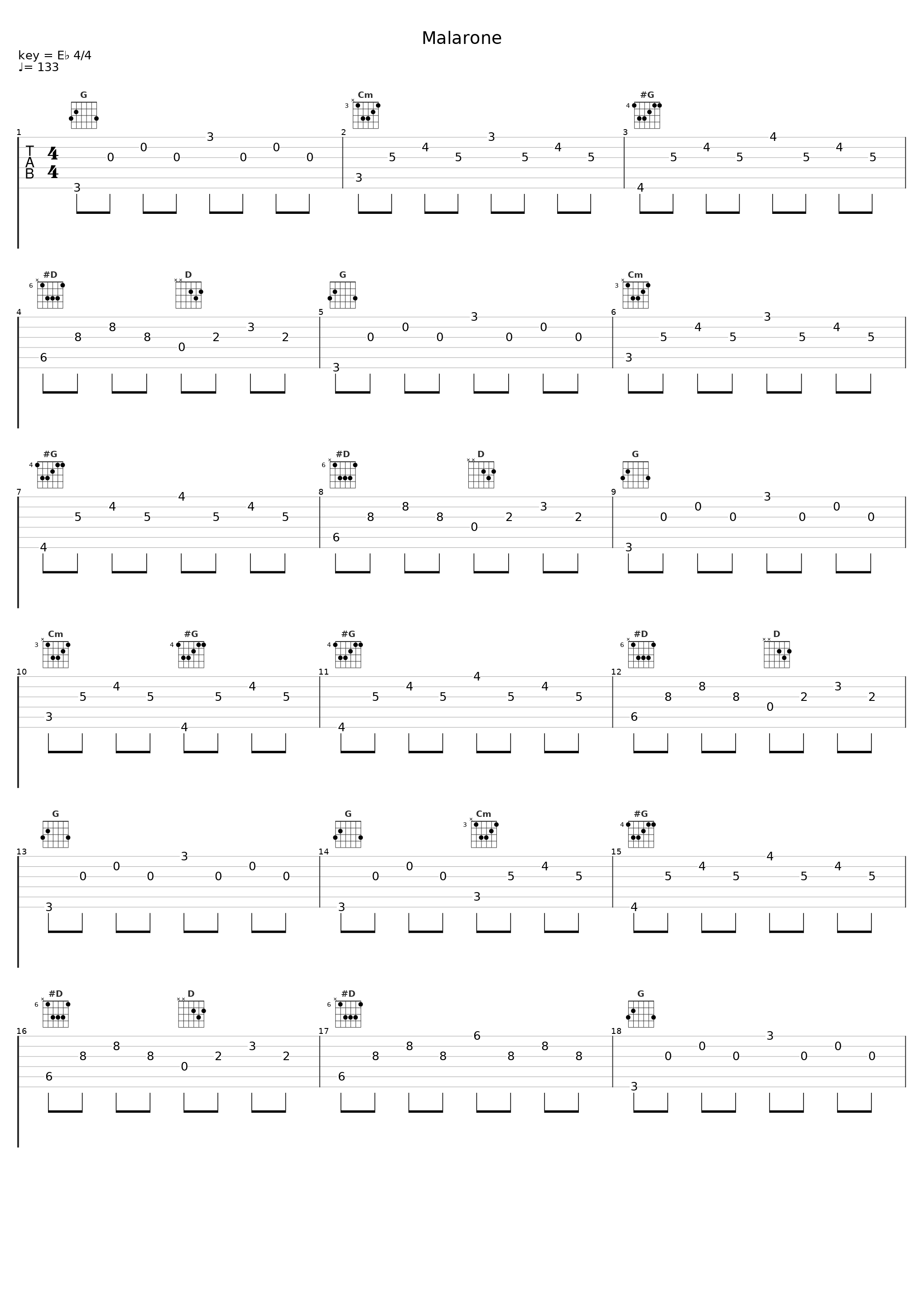 Malarone_Linea Aspera_1