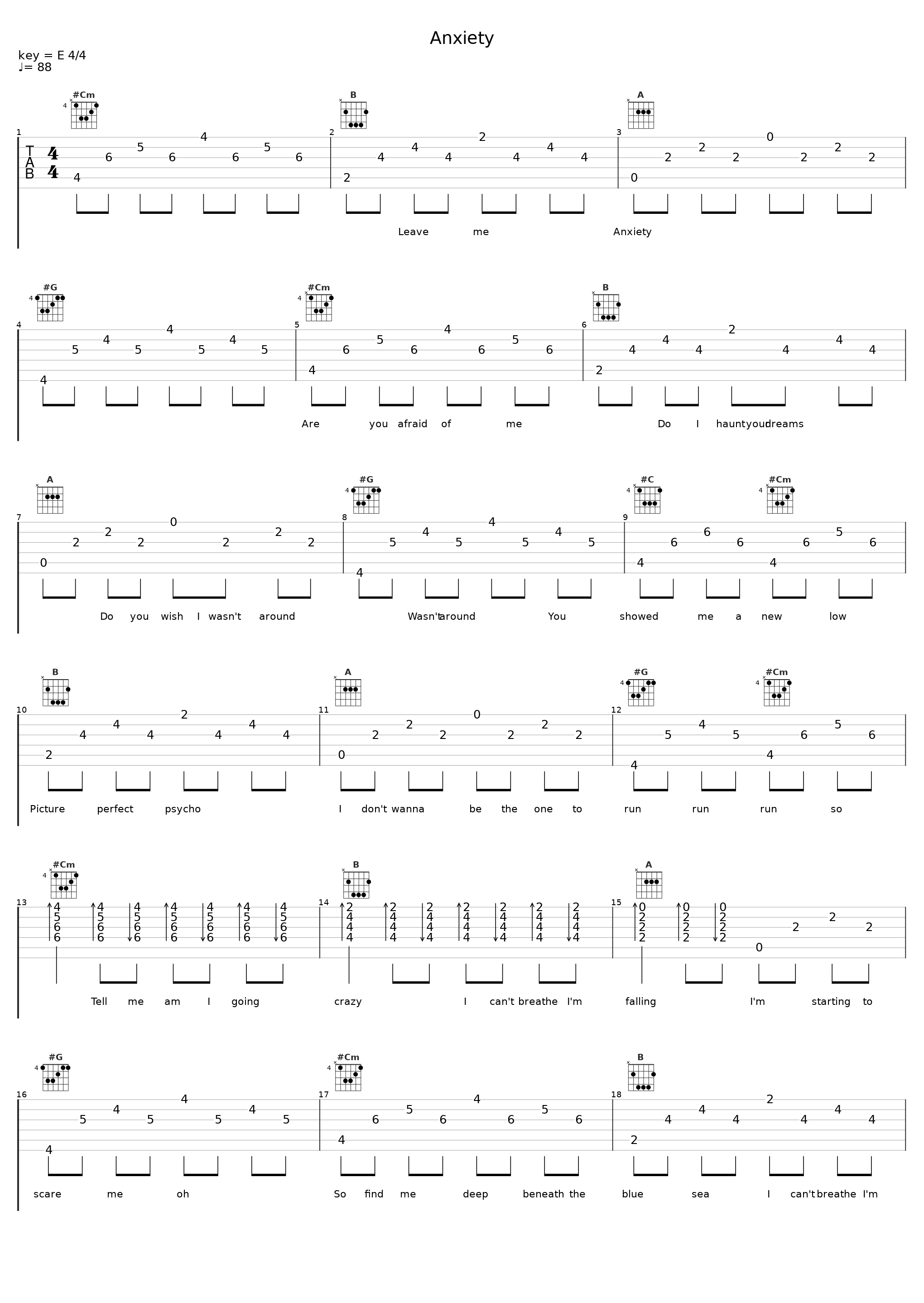 Anxiety_Besomorph,The Tech Thieves,Alia Plesa-Topham,Mark Emmanuel_1