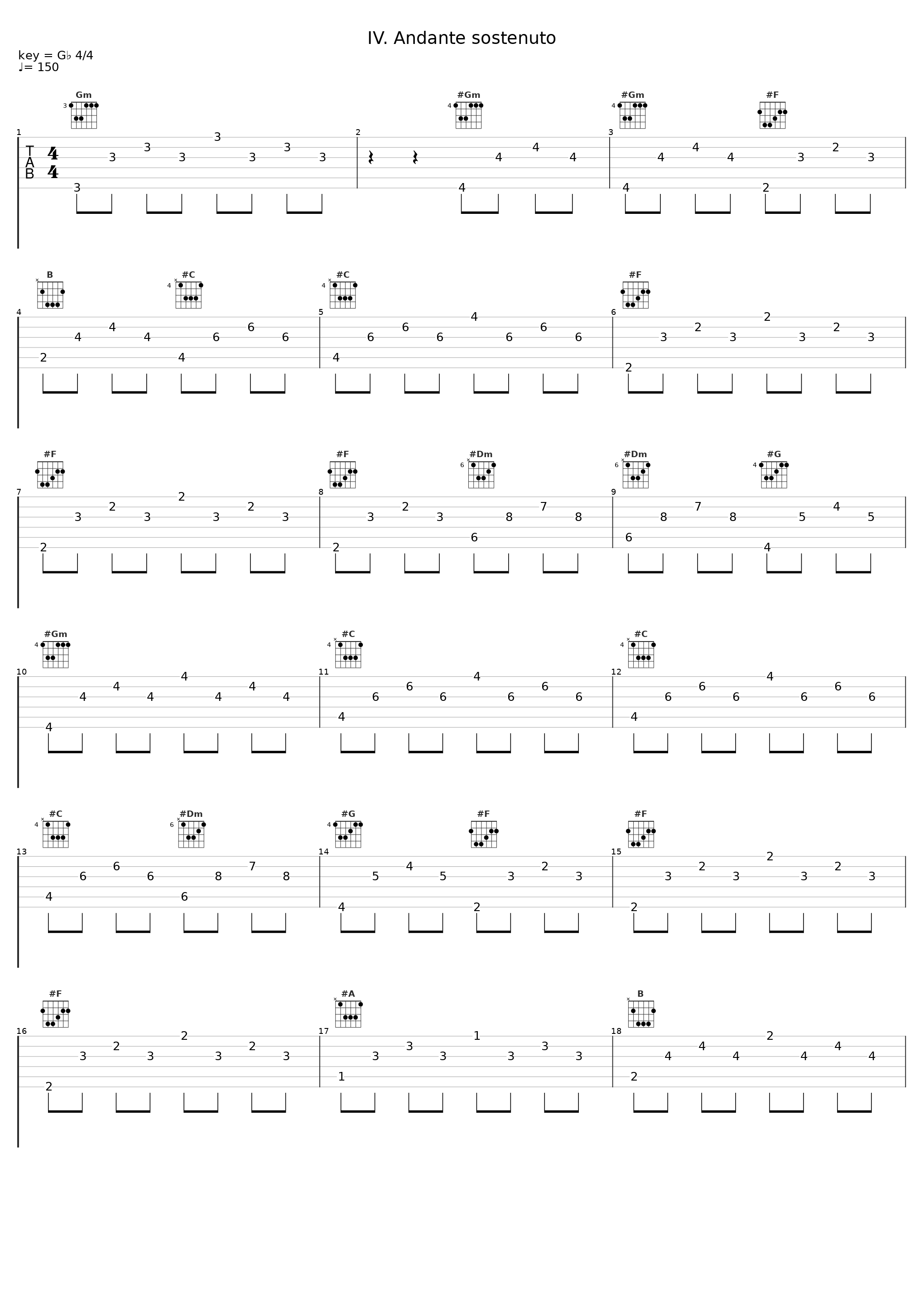 IV. Andante sostenuto_Emil Gilels,Franz Liszt_1