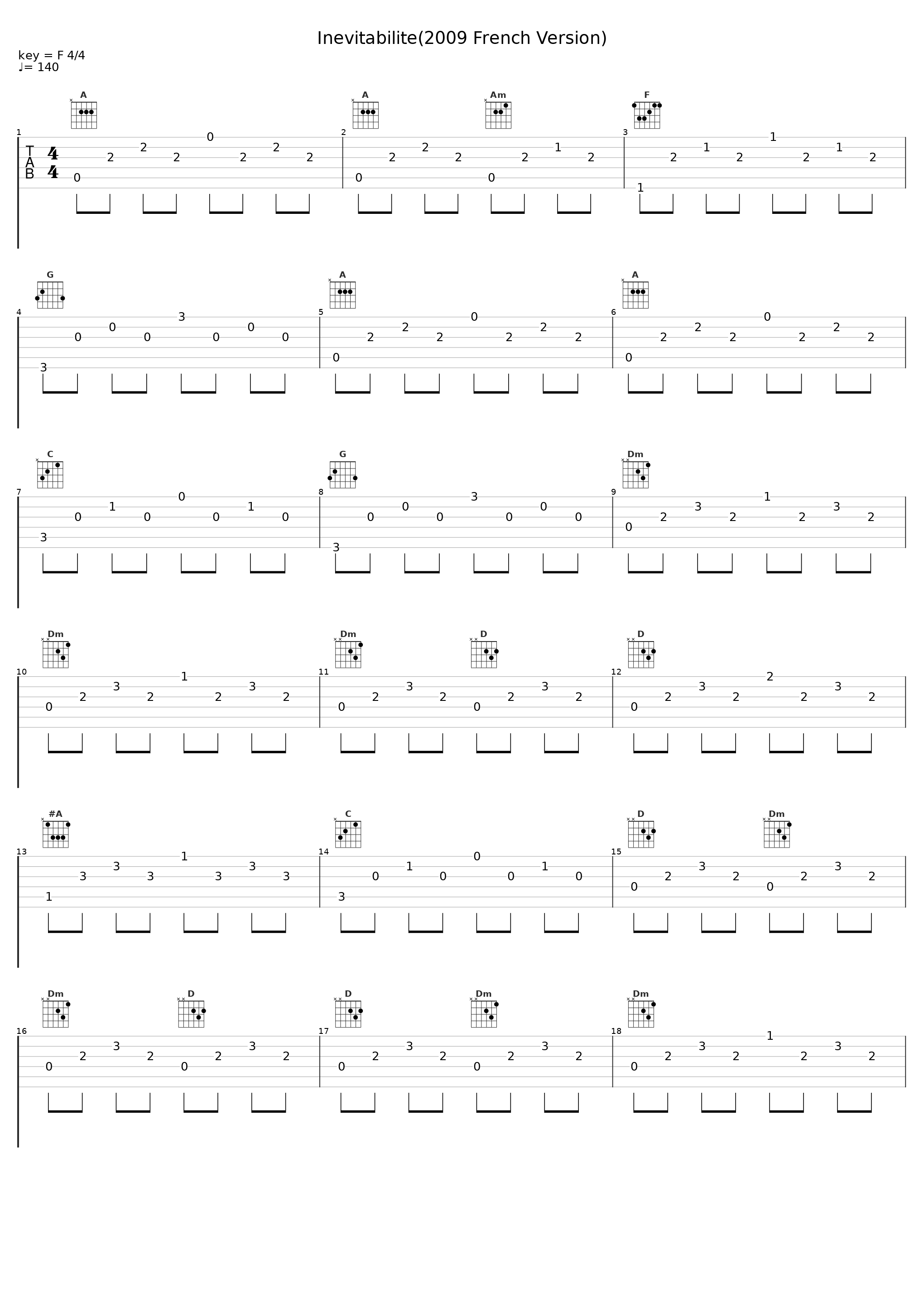 Inevitabilite(2009 French Version)_Complex Numbers_1