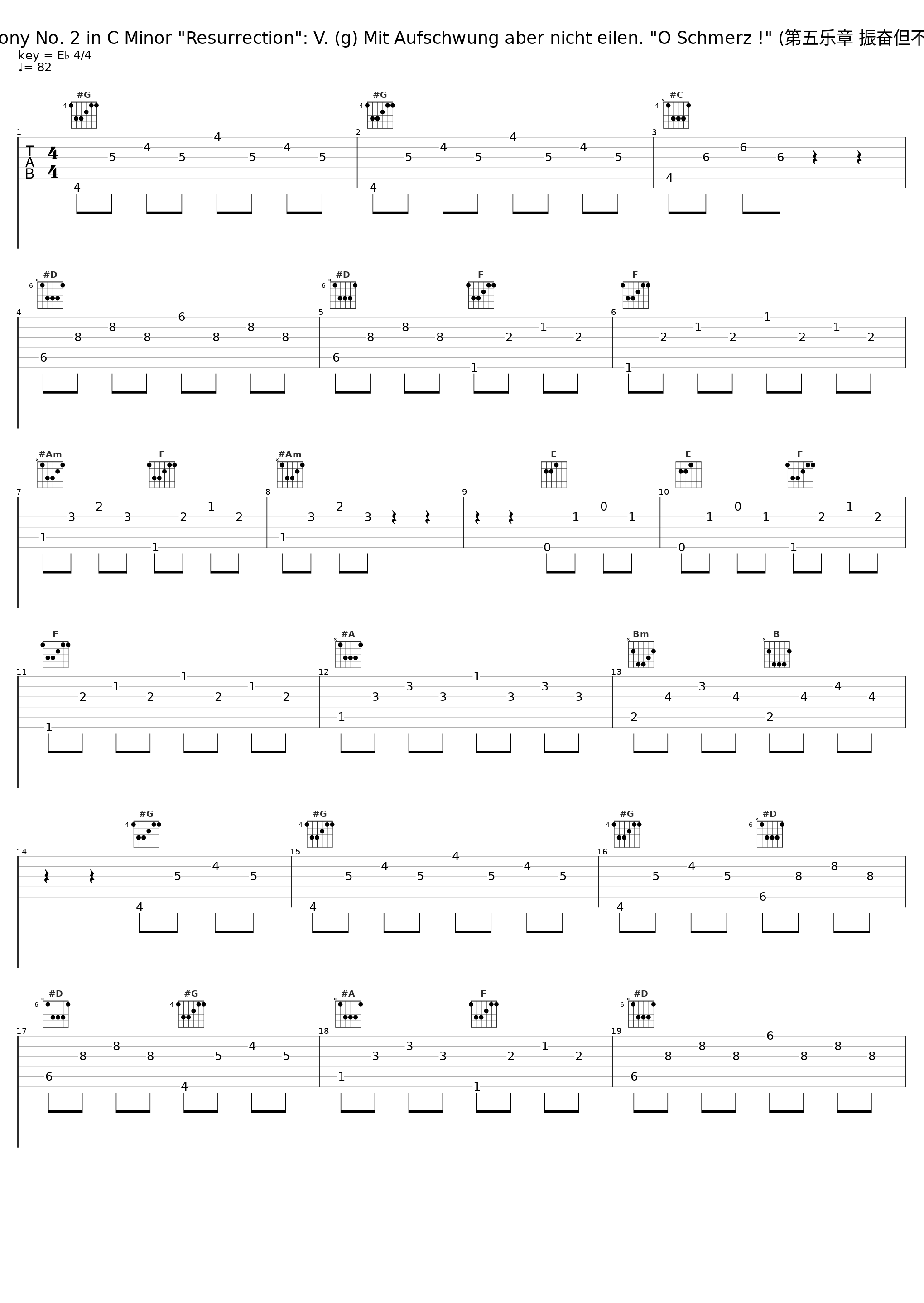 Symphony No. 2 in C Minor "Resurrection": V. (g) Mit Aufschwung aber nicht eilen. "O Schmerz !" (第五乐章 振奋但不紧迫的)_Otto Klemperer,Elisabeth Schwarzkopf,Hilde Rössl-Majdan,Philharmonia Chorus_1