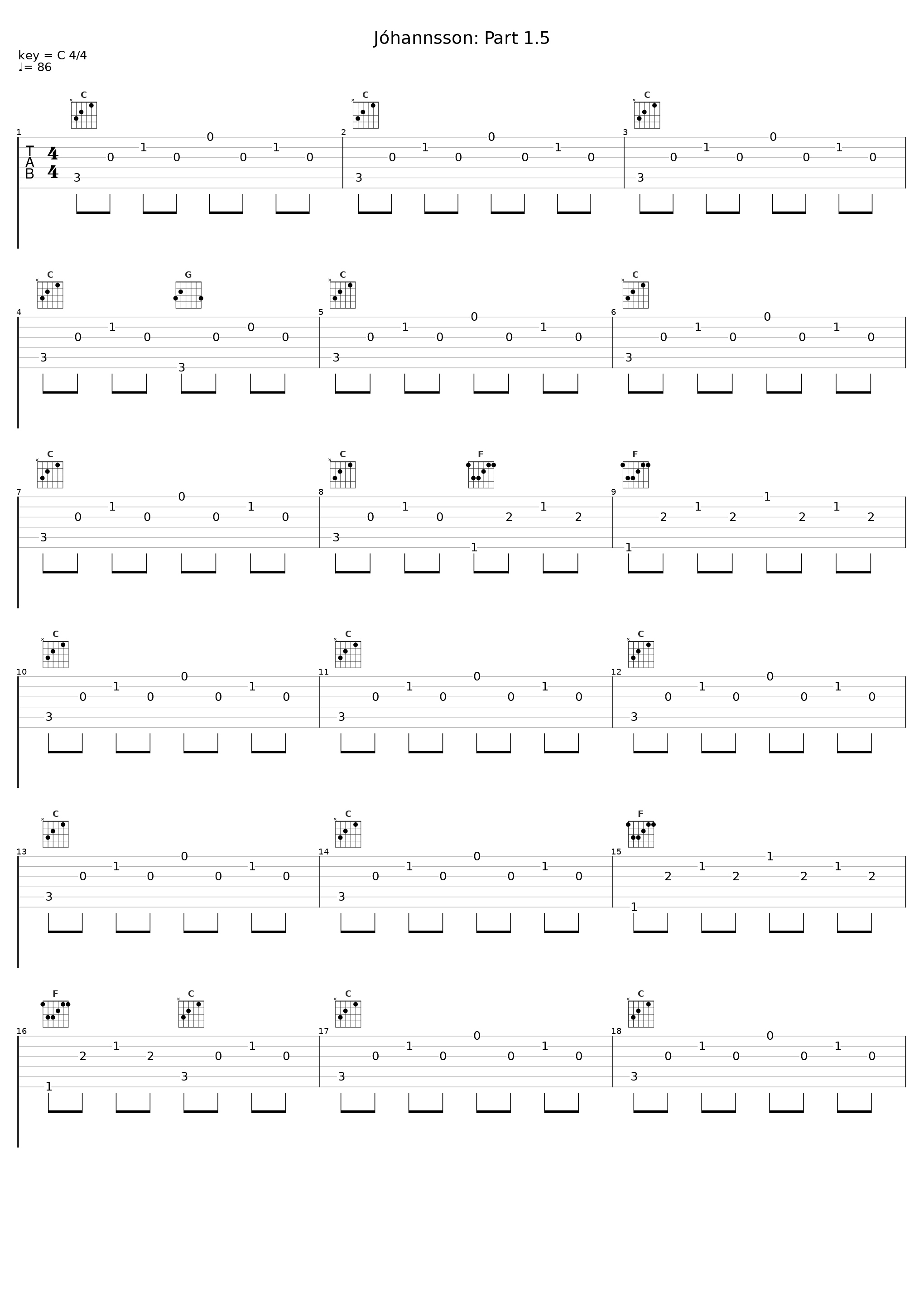 Jóhannsson: Part 1.5_Jóhann Jóhannsson,Guðmundur Sigurðsson,Hörður Bragason,Skúli Sverrisson,Matthías M.D. Hemstock,Caput Ensemble,Guðni Franzson_1