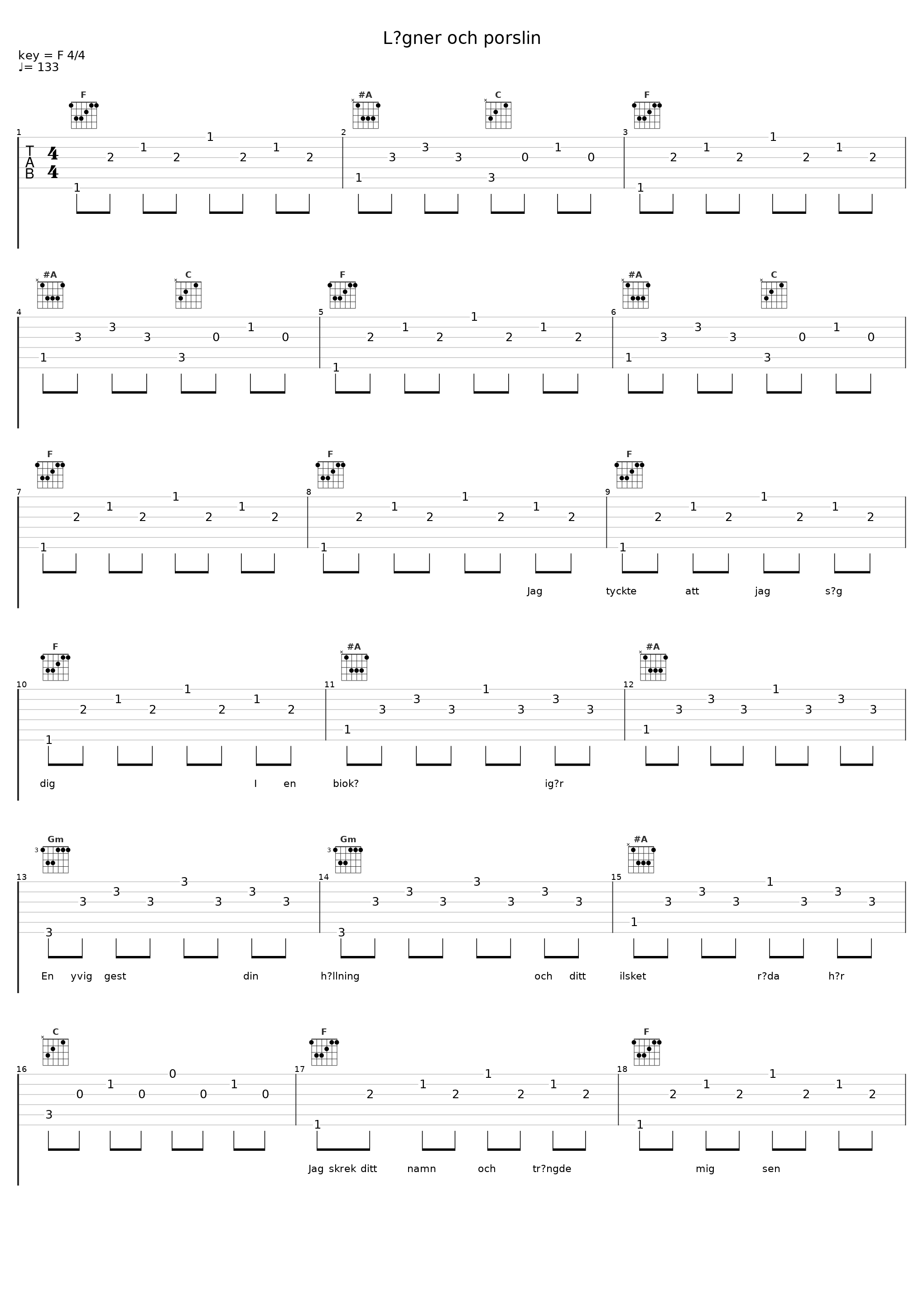 Lögner och porslin_Totta Näslund,Dan Hylander_1