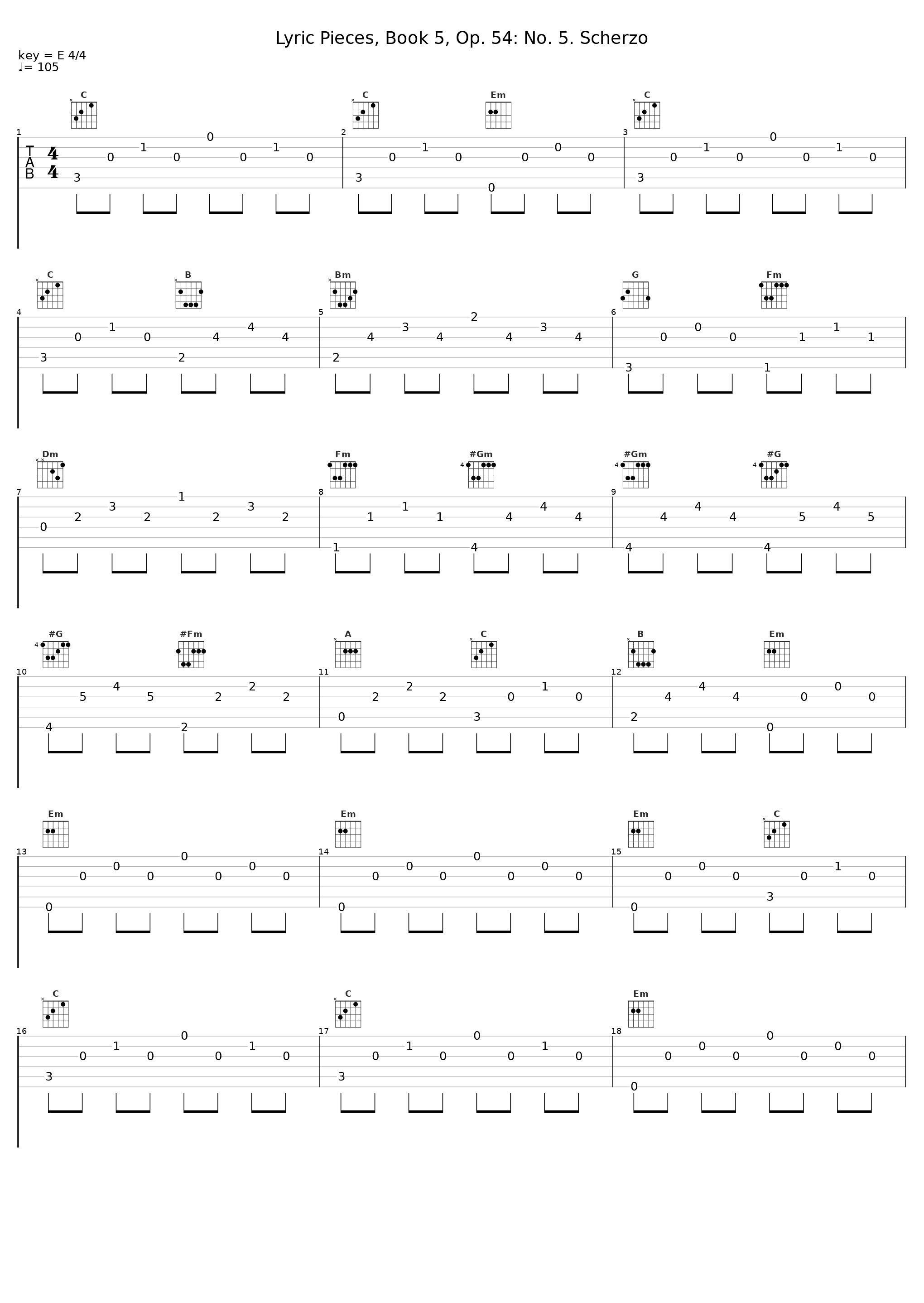 Lyric Pieces, Book 5, Op. 54: No. 5. Scherzo_Marián Lapšanský_1