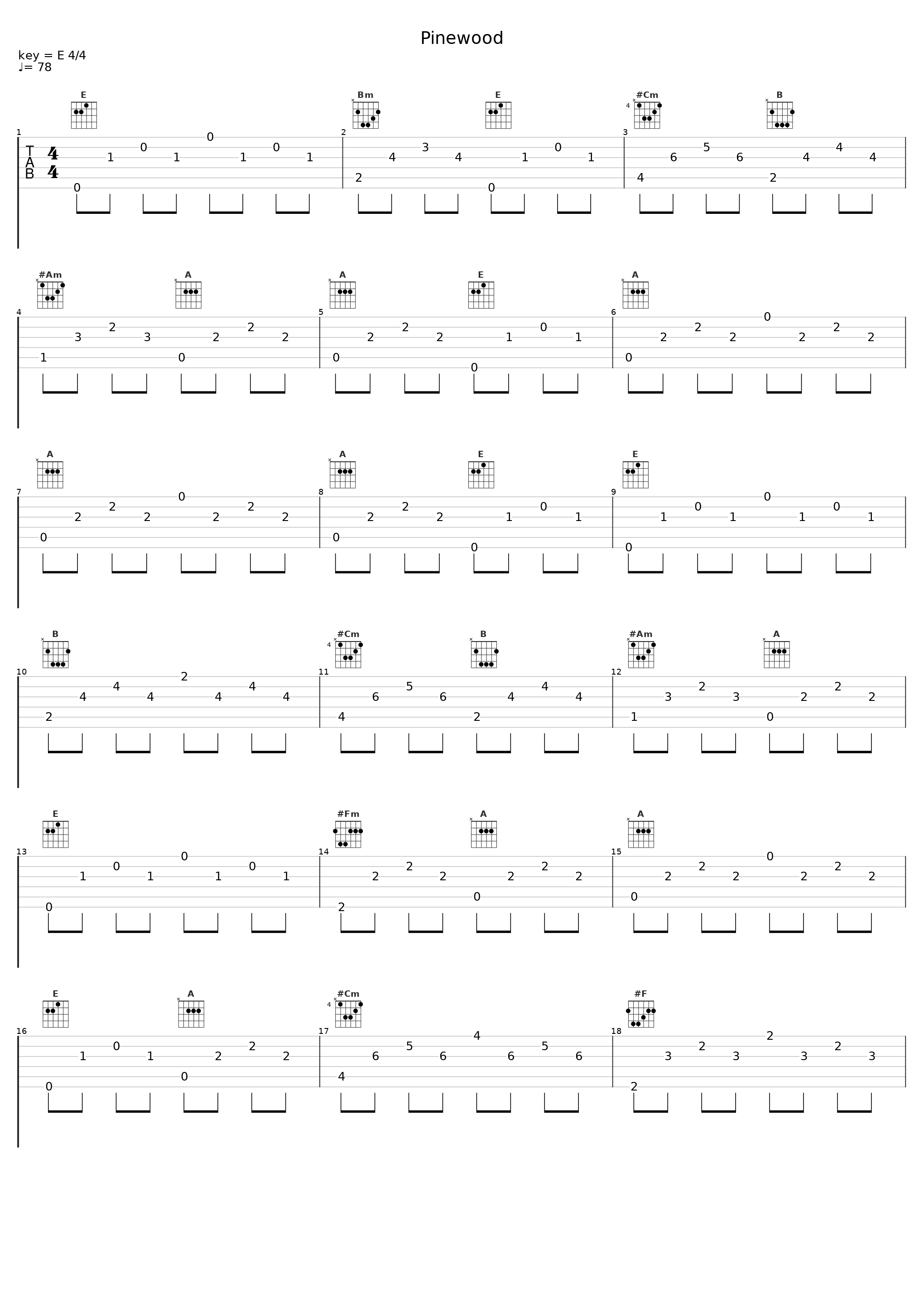 Pinewood_Wool Strings_1