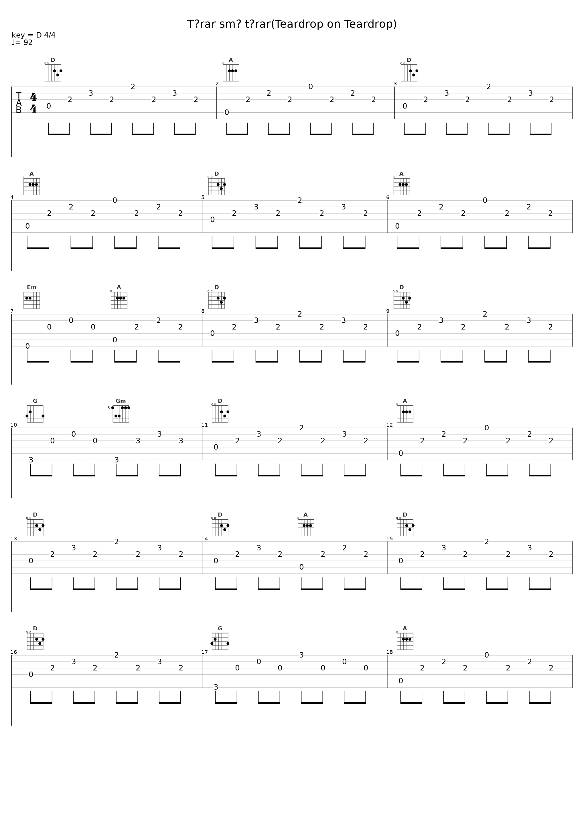 Tårar små tårar(Teardrop on Teardrop)_Streaplers_1