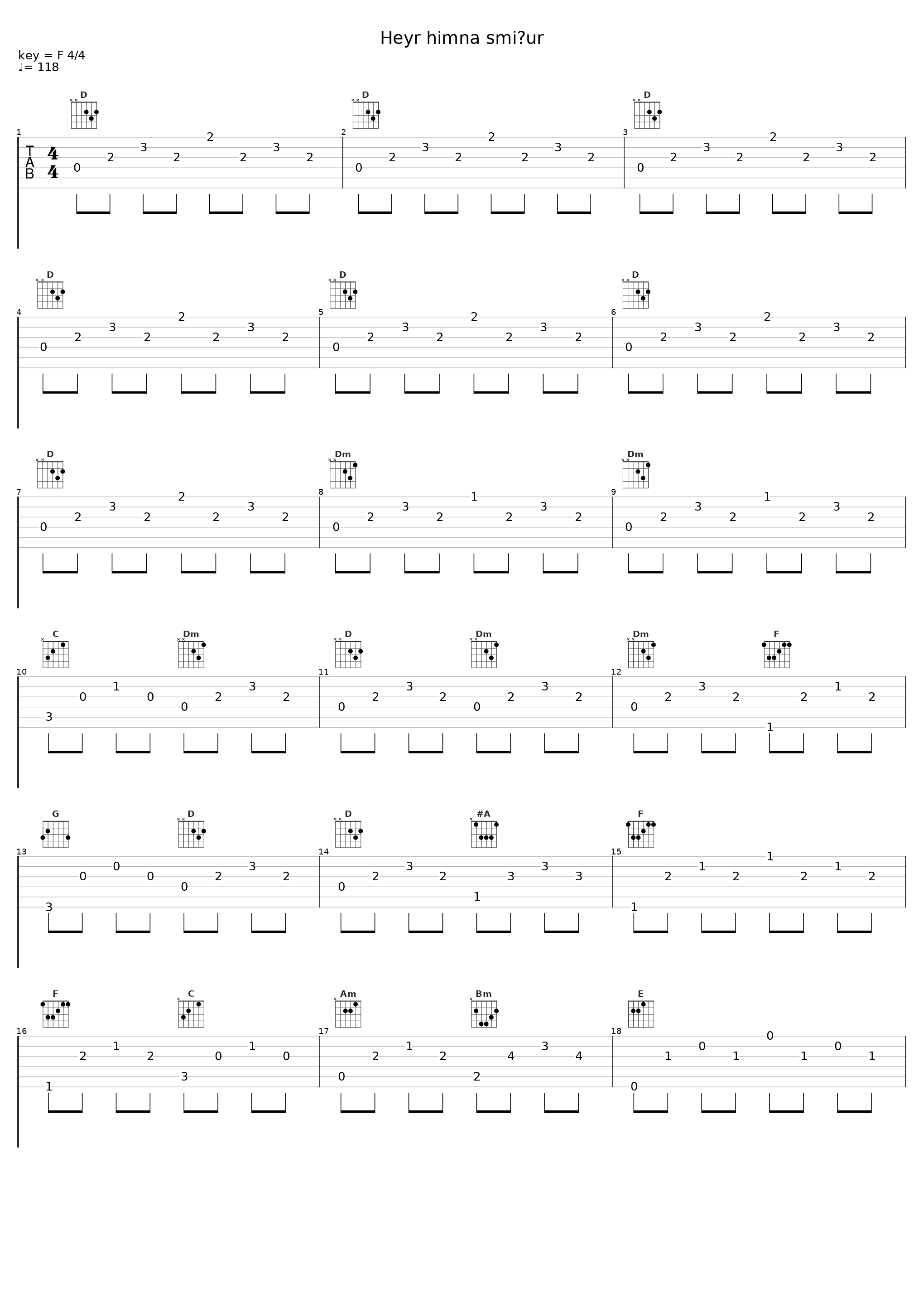 Heyr himna smiður_Charlotte Qvale,Marte Wulff_1