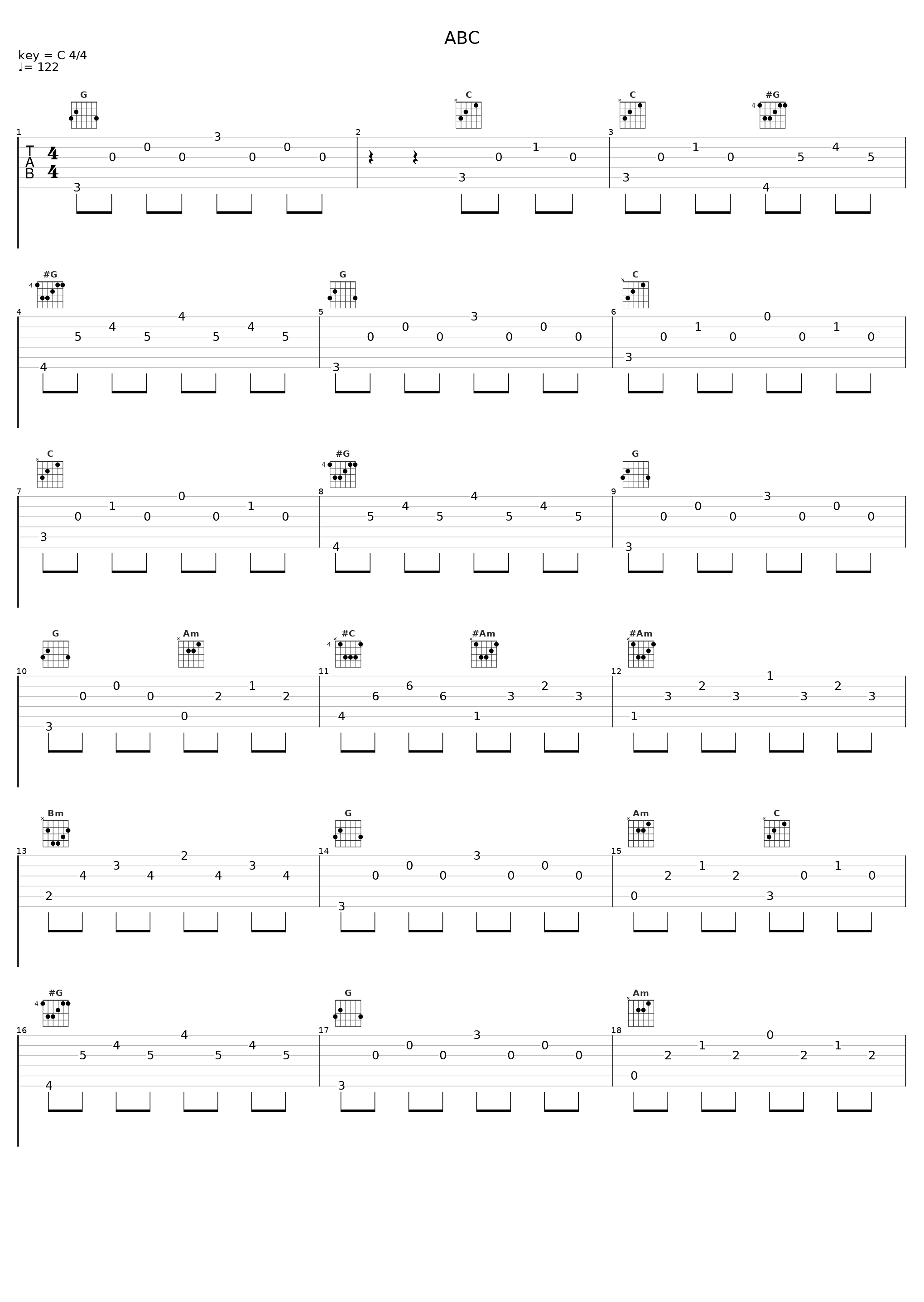 ABC_Django Reinhardt,Fud Candix_1