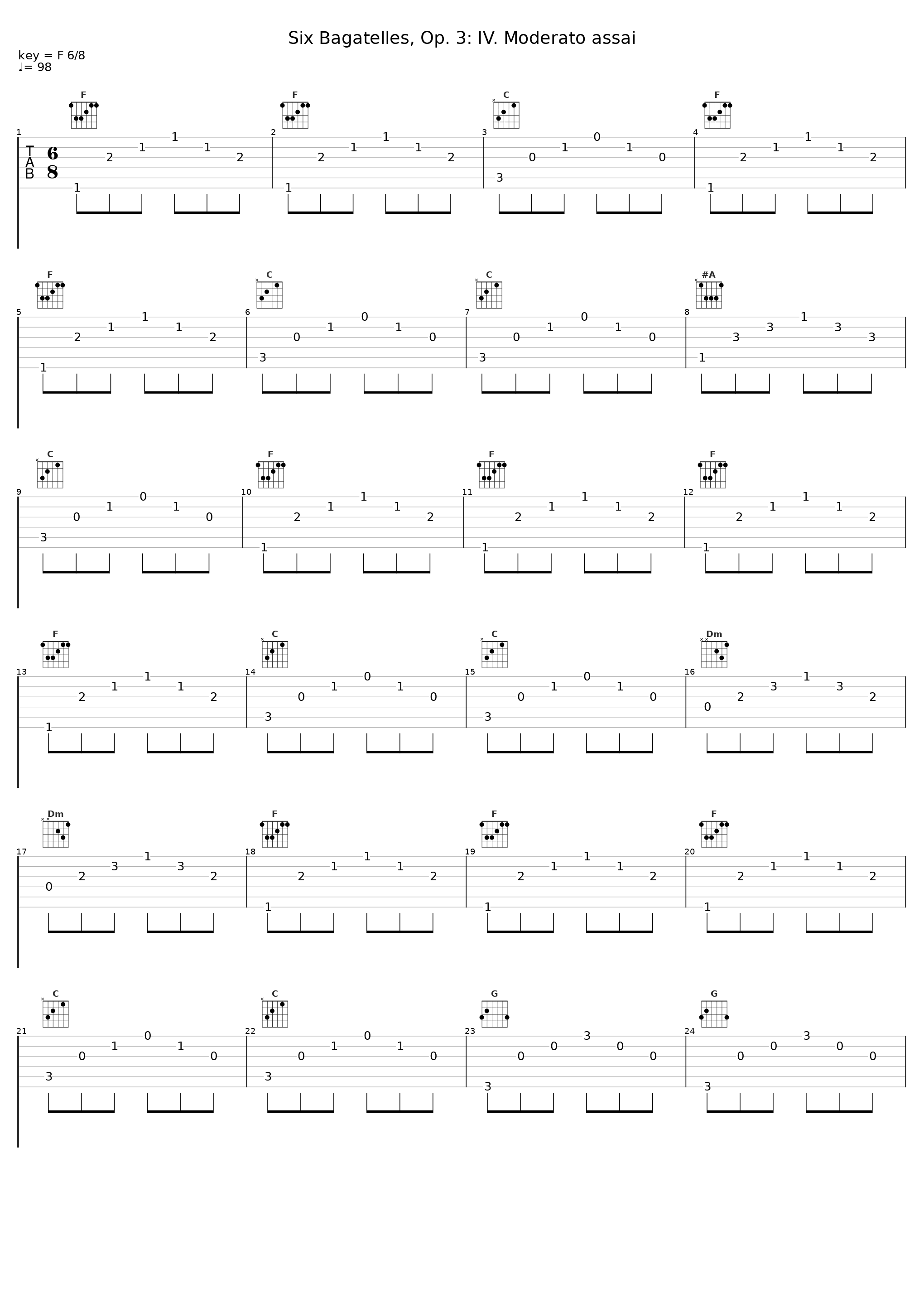 Six Bagatelles, Op. 3: IV. Moderato assai_Juan Carlos Fernández-Nieto_1