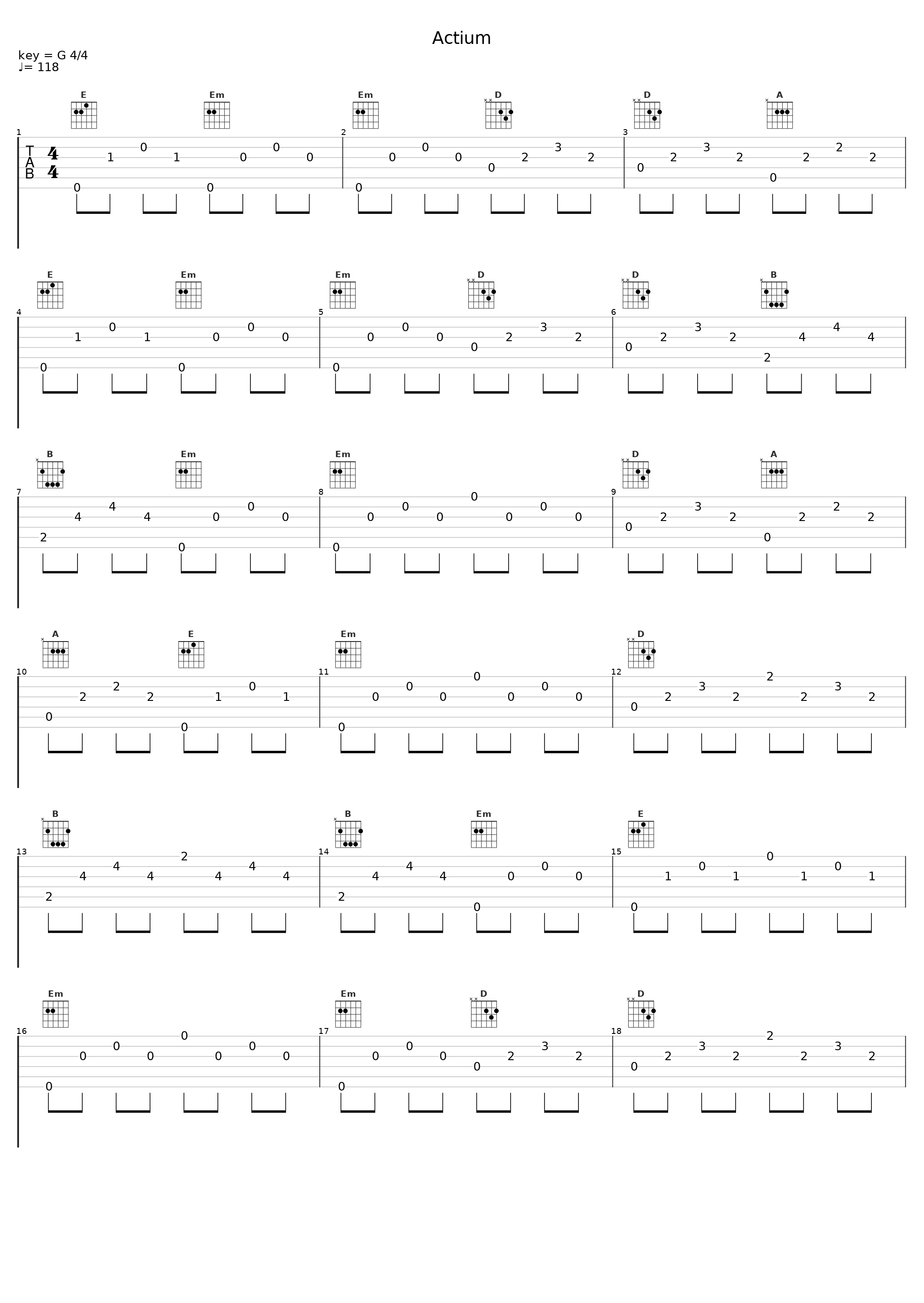 Actium_Kayak_1