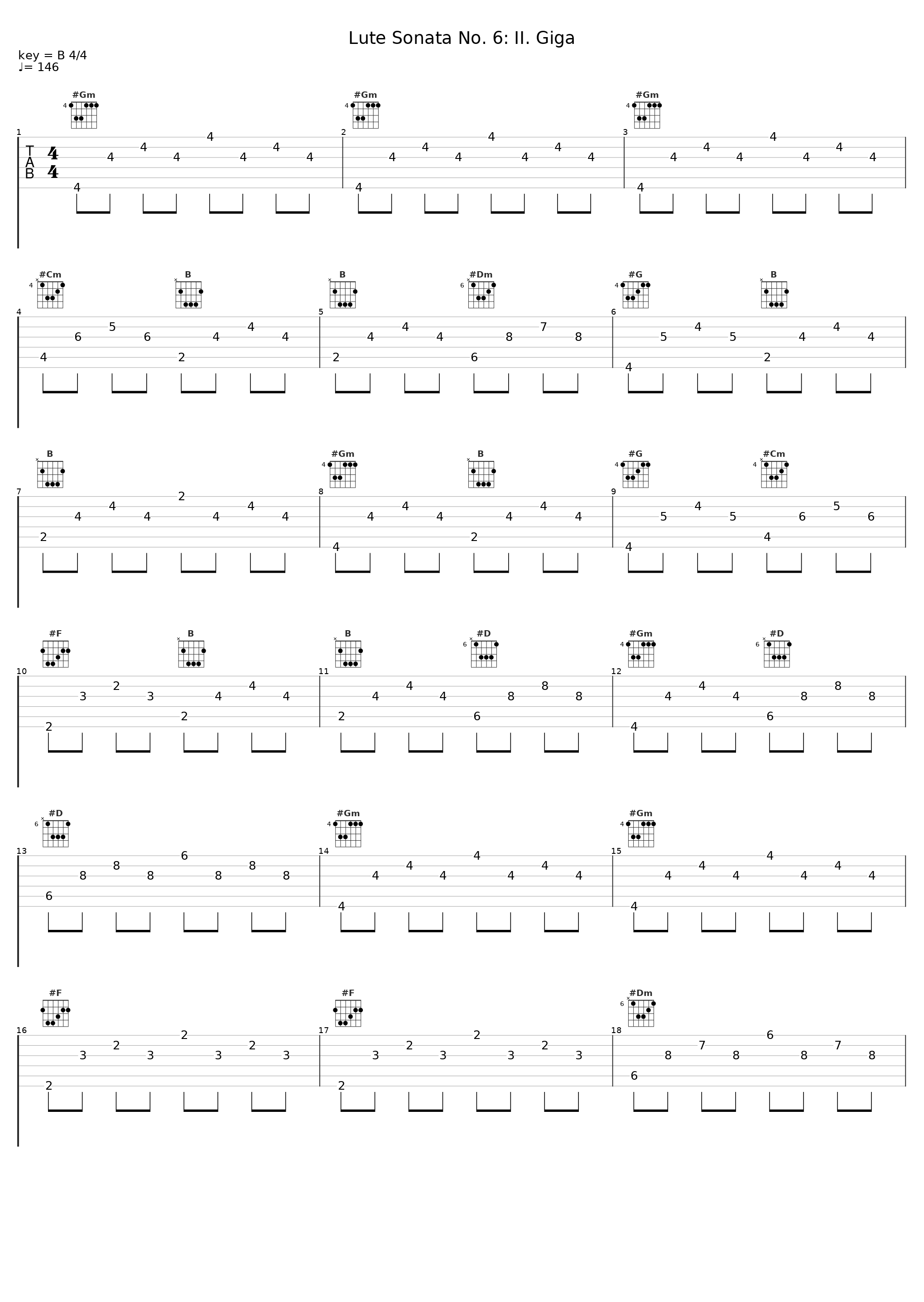 Lute Sonata No. 6: II. Giga_Luciano Contini_1