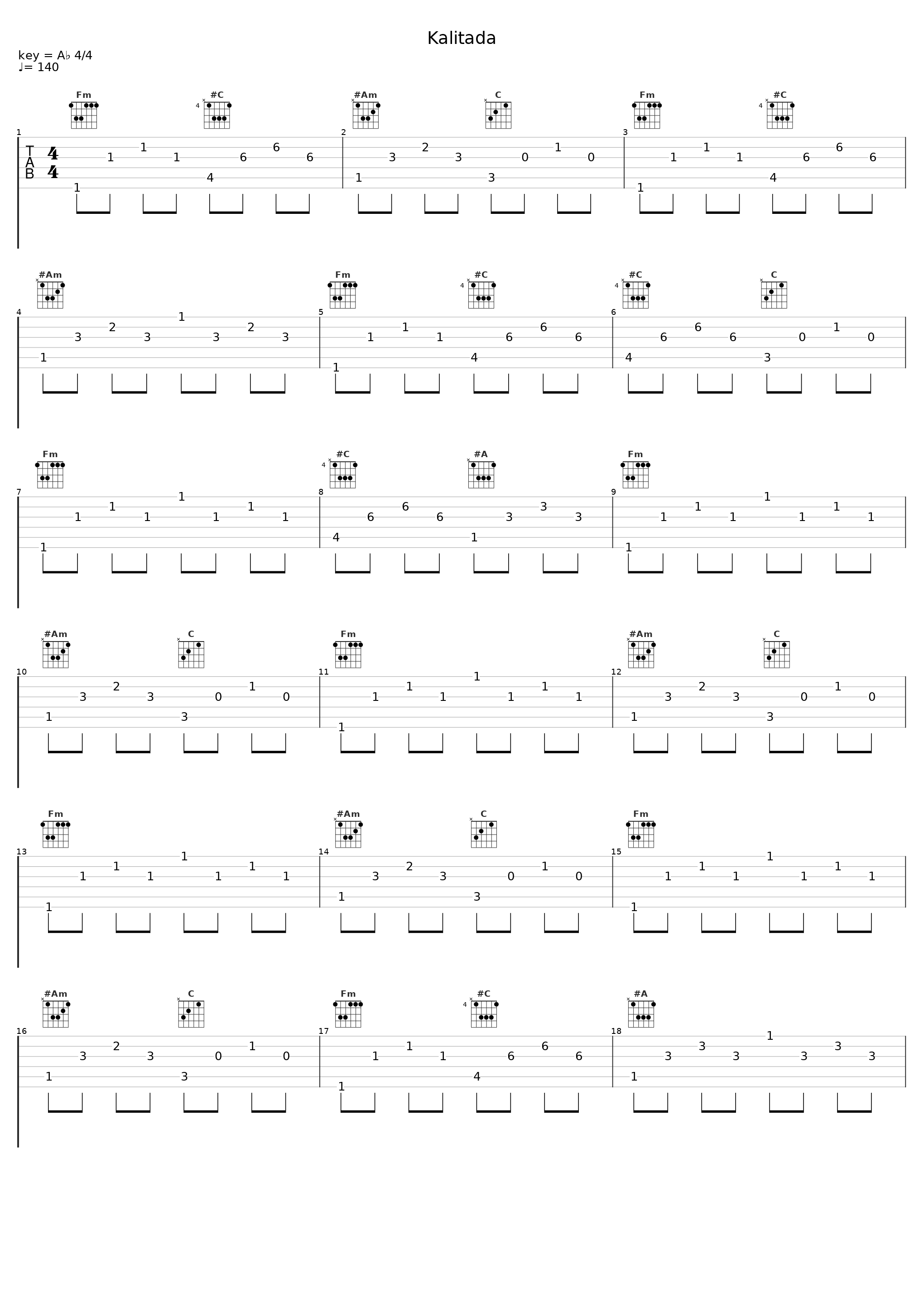 Kalitada_Unité,Heuss L'enfoiré,Gazo,SLK_1