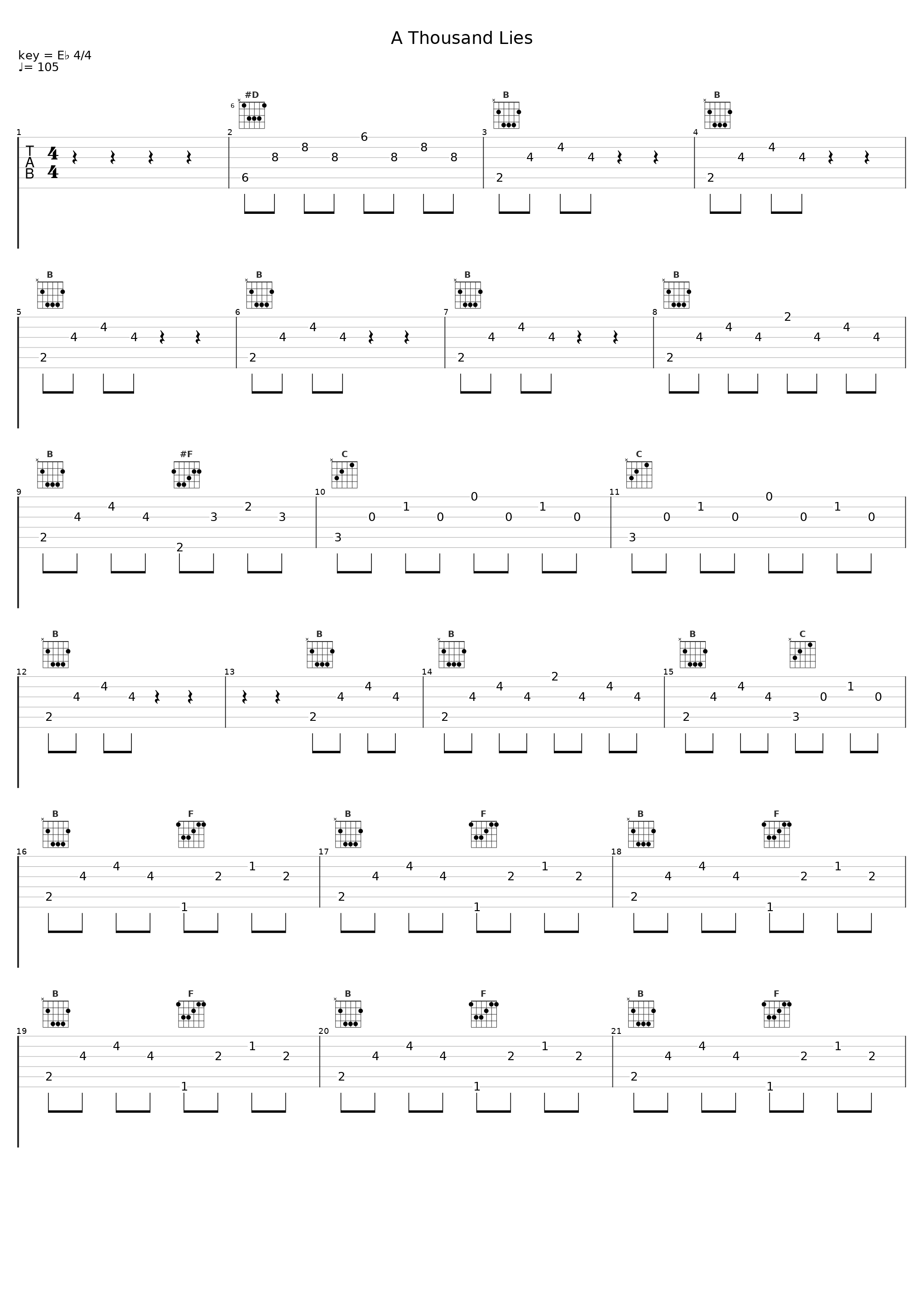 A Thousand Lies_Machine Head_1