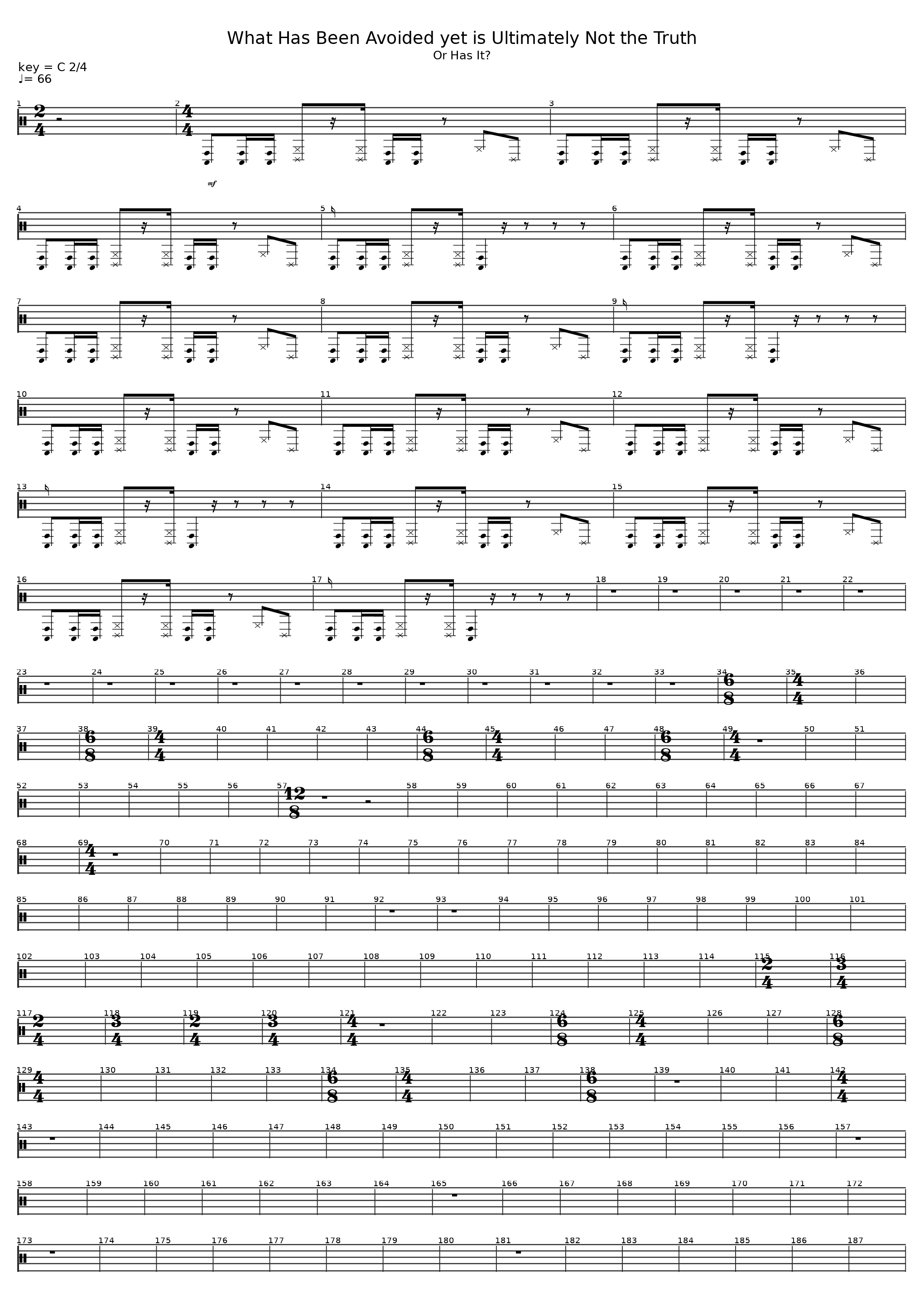 What Has Been Avoided Yet Is Ultimately Not The Truth (Or Has It?)_The Hypothetical Band Reformic_1
