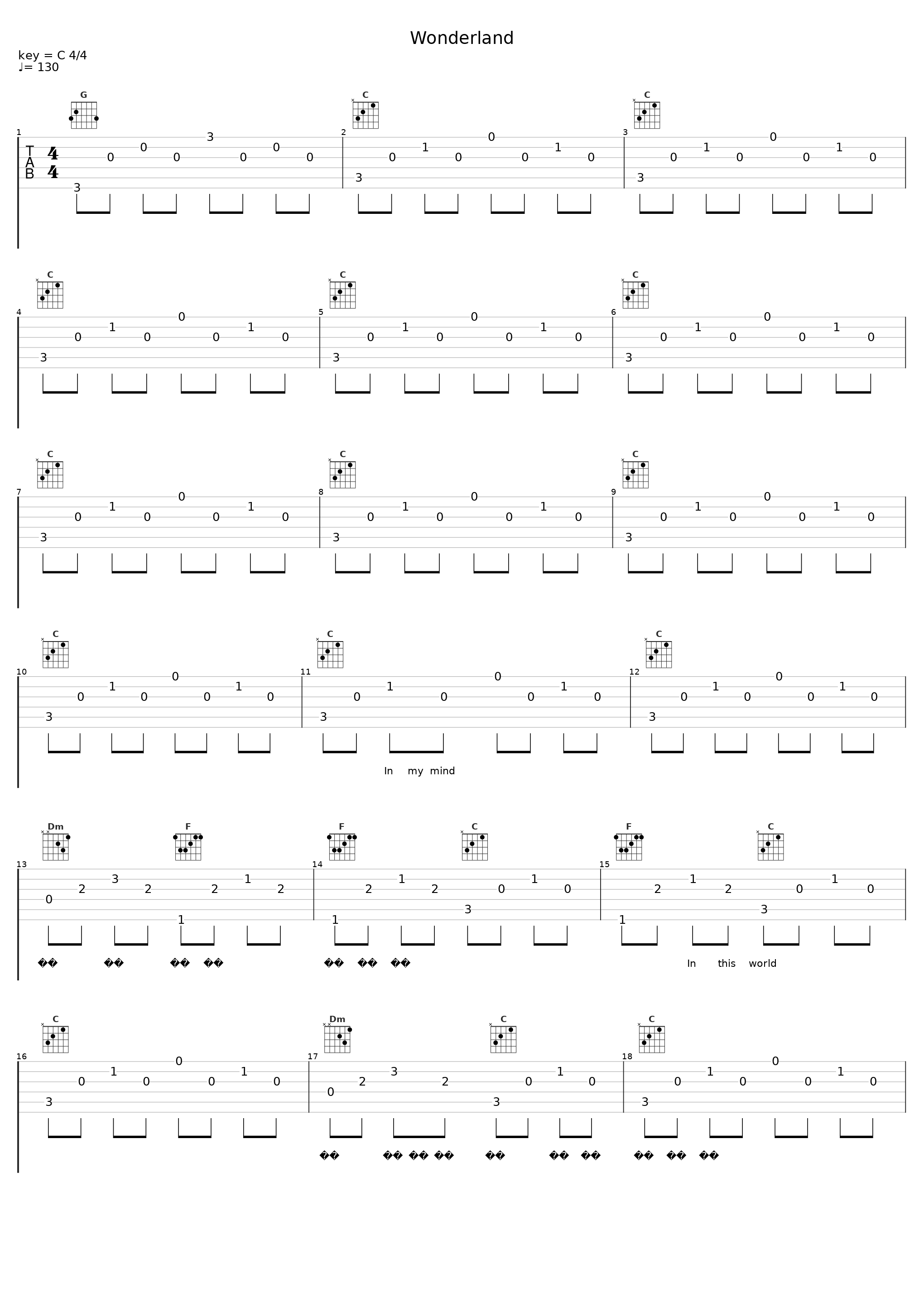 Wonderland_Remioromen_1