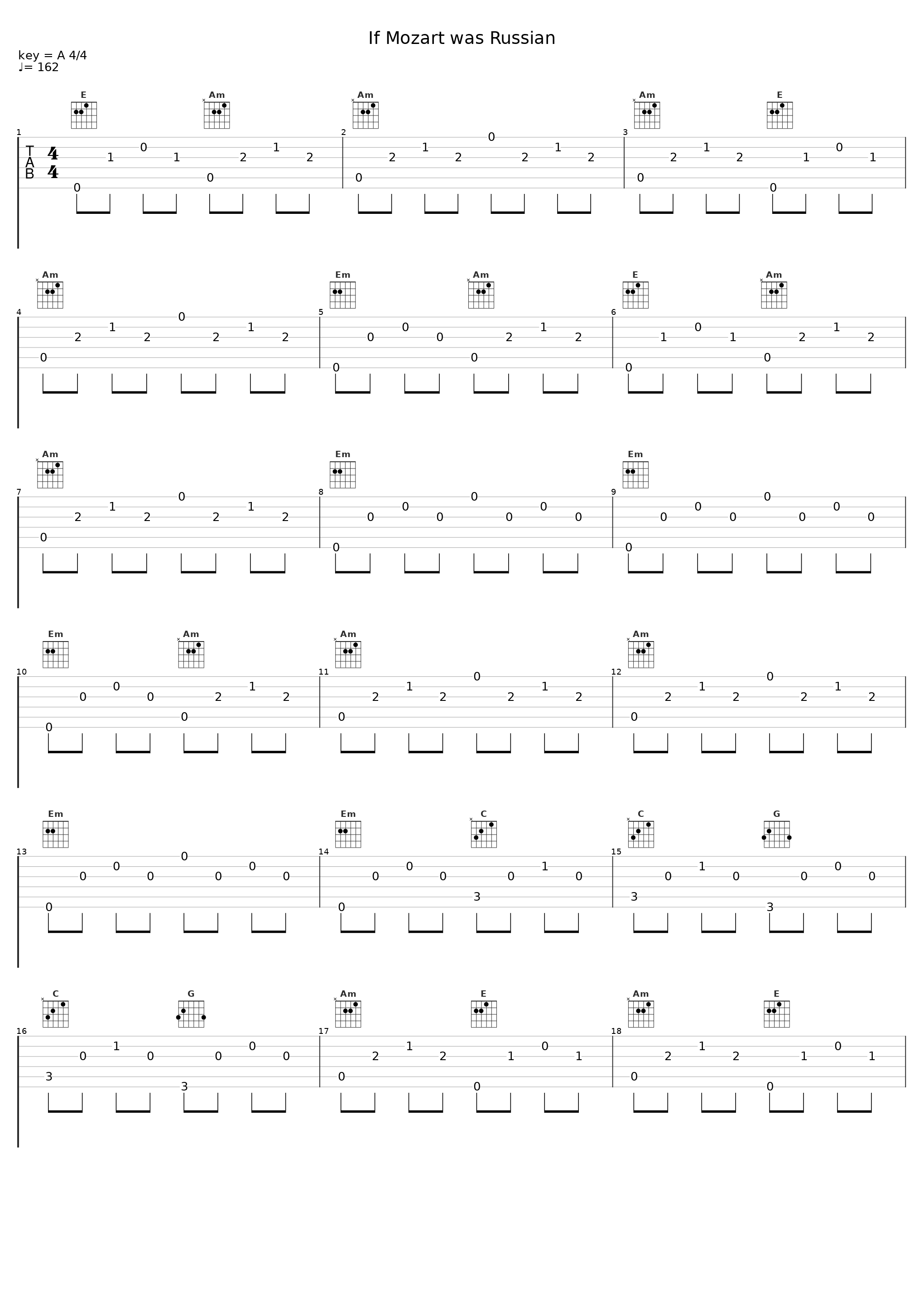 If Mozart was Russian_Sheet Music Boss_1