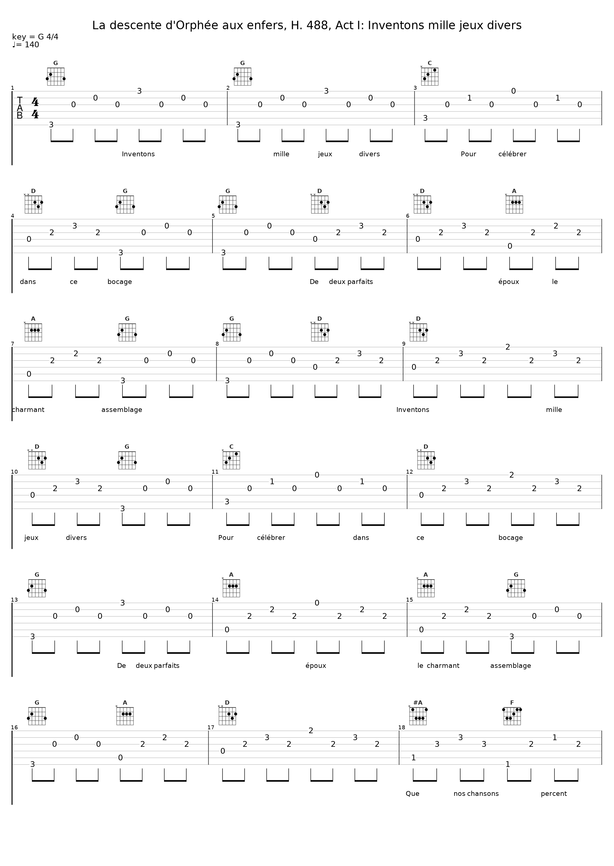 La descente d'Orphée aux enfers, H. 488, Act I: Inventons mille jeux divers_Maïlys De Villoutreys_1