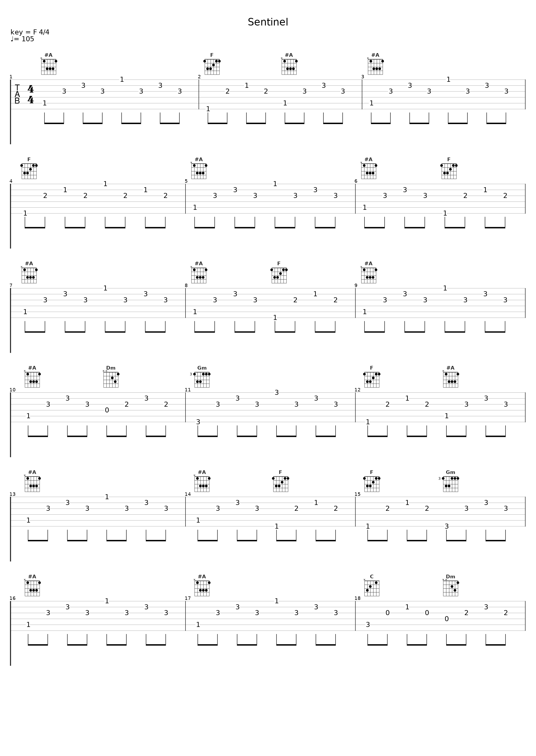 Sentinel_A.L.I.S.O.N,英雄联盟_1