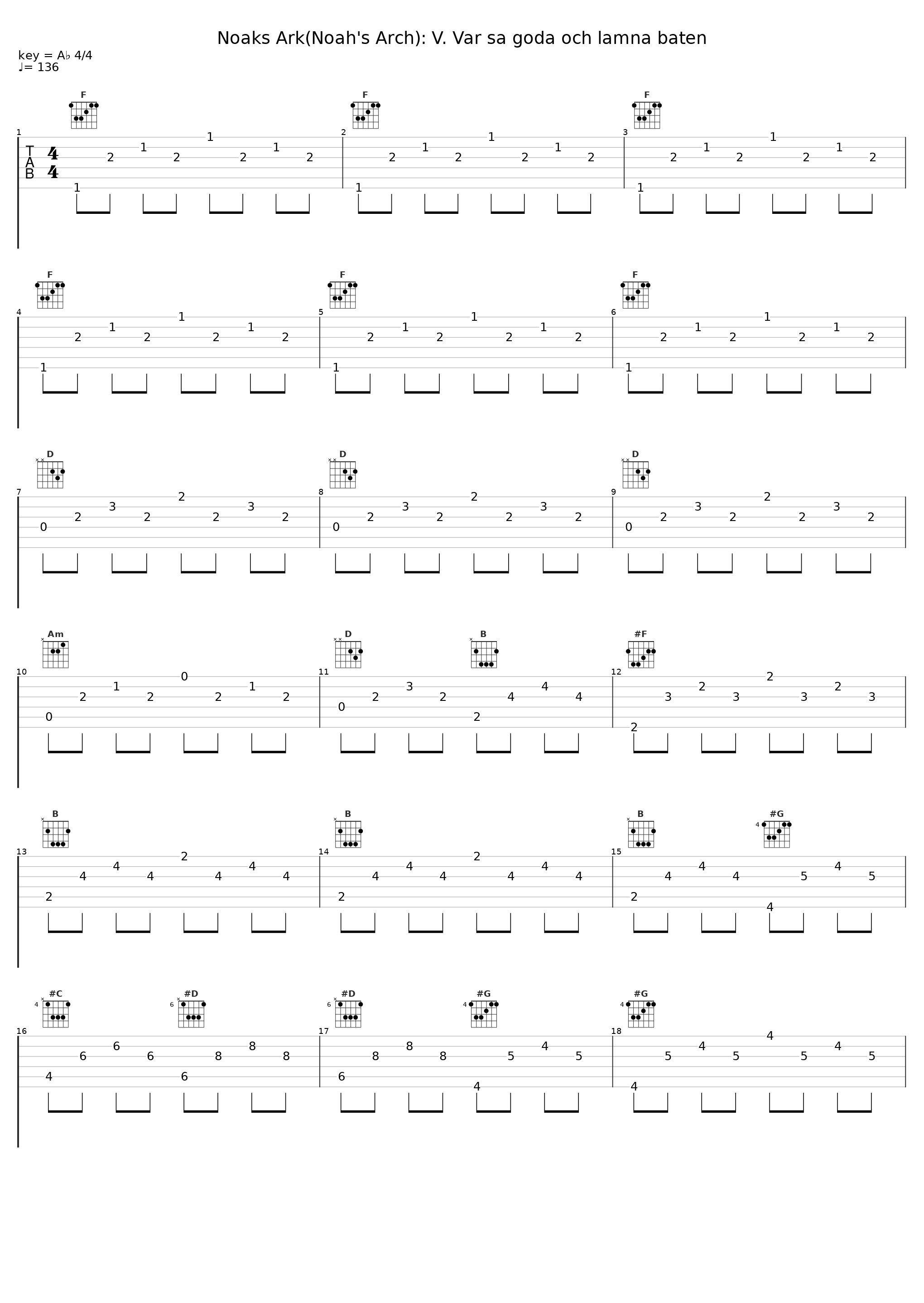 Noaks Ark(Noah's Arch): V. Var sa goda och lamna baten_Nils Lindberg_1