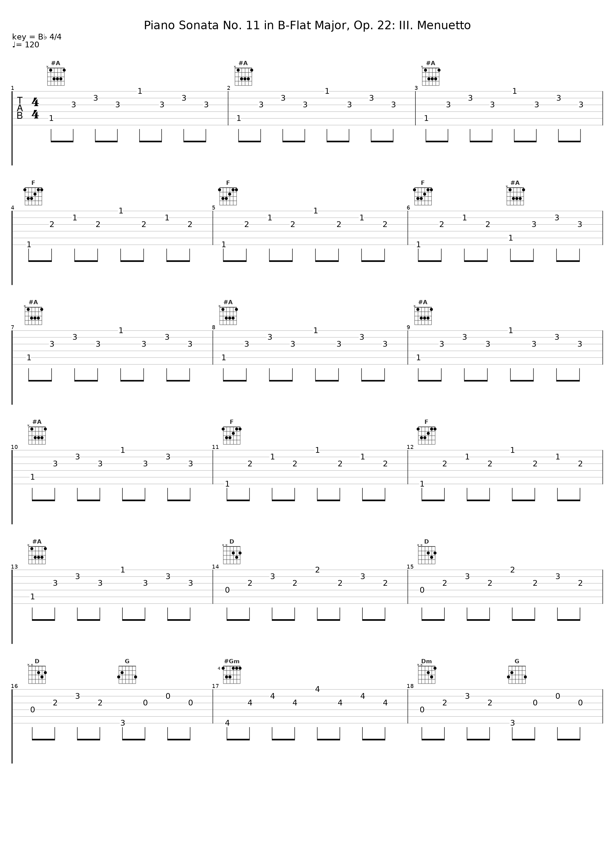 Piano Sonata No. 11 in B-Flat Major, Op. 22: III. Menuetto_François-Frédéric Guy,Ludwig van Beethoven_1