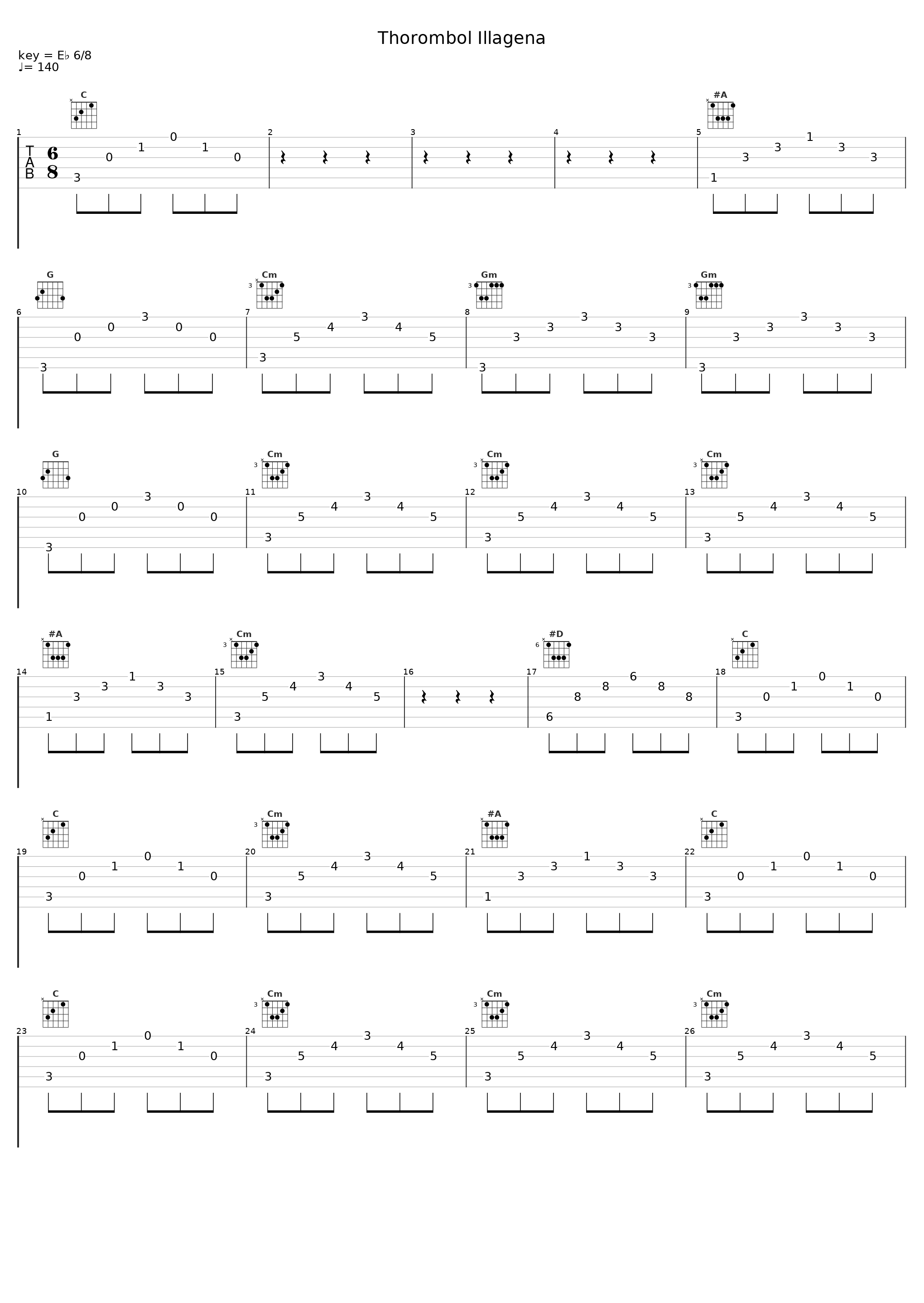 Thorombol Illagena_Nirmala Ranathunga,Sewwandi Ranathunga,Lakshman Wijesekara,Edward Jayakody,Rathmale Bandula Gunawardena,Wijayarathna Ranathunga_1