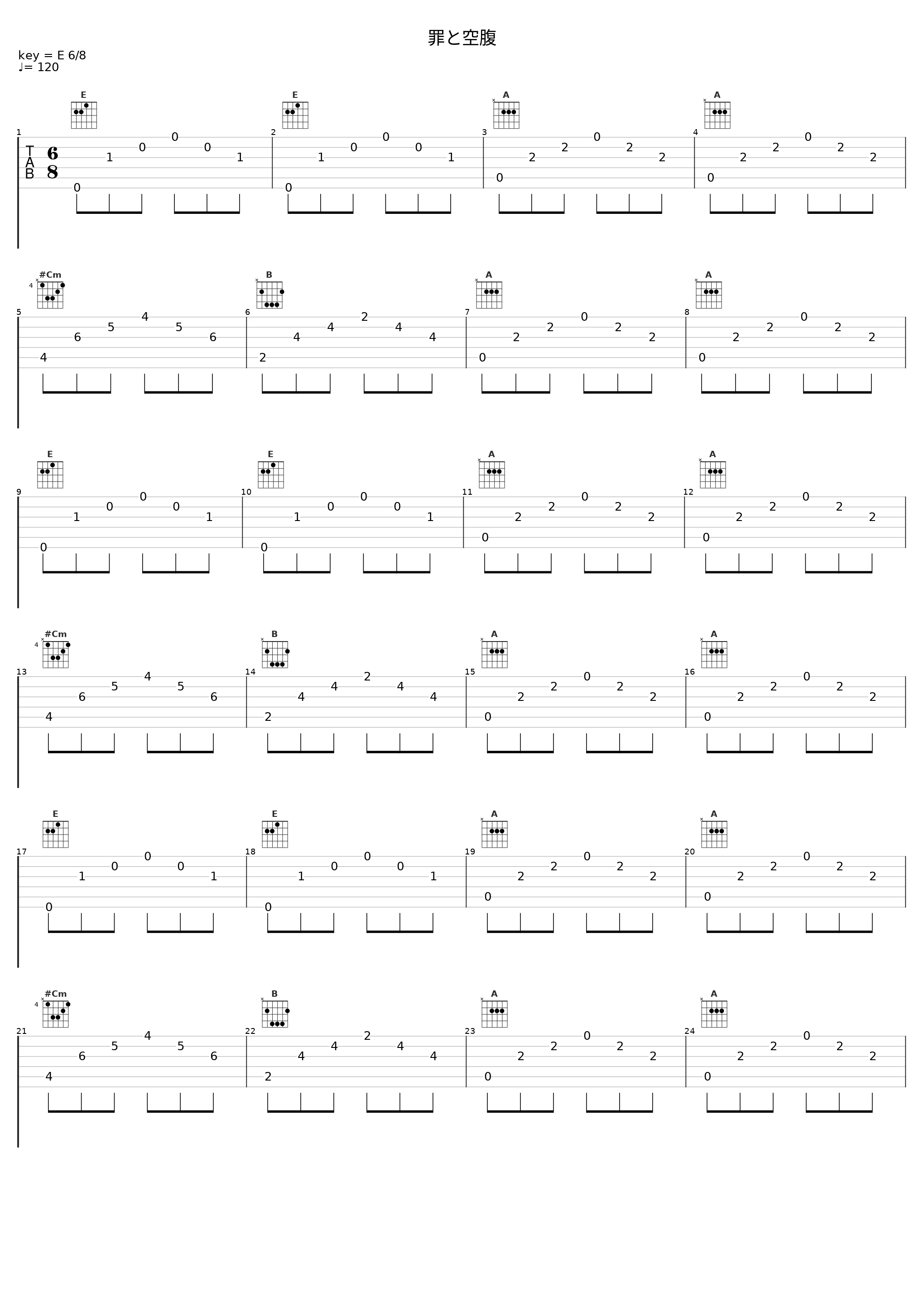 罪と空腹_Milestone_1