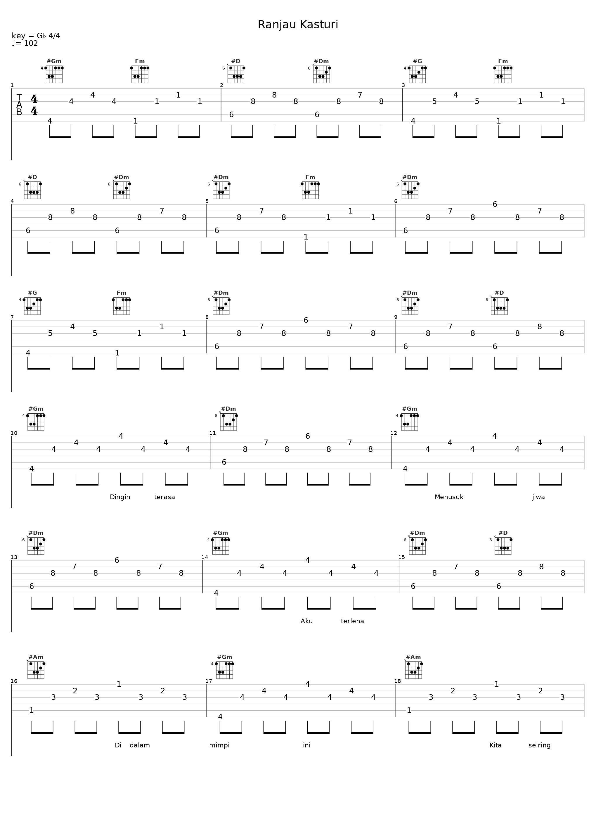 Ranjau Kasturi_DEF-GAB-C_1