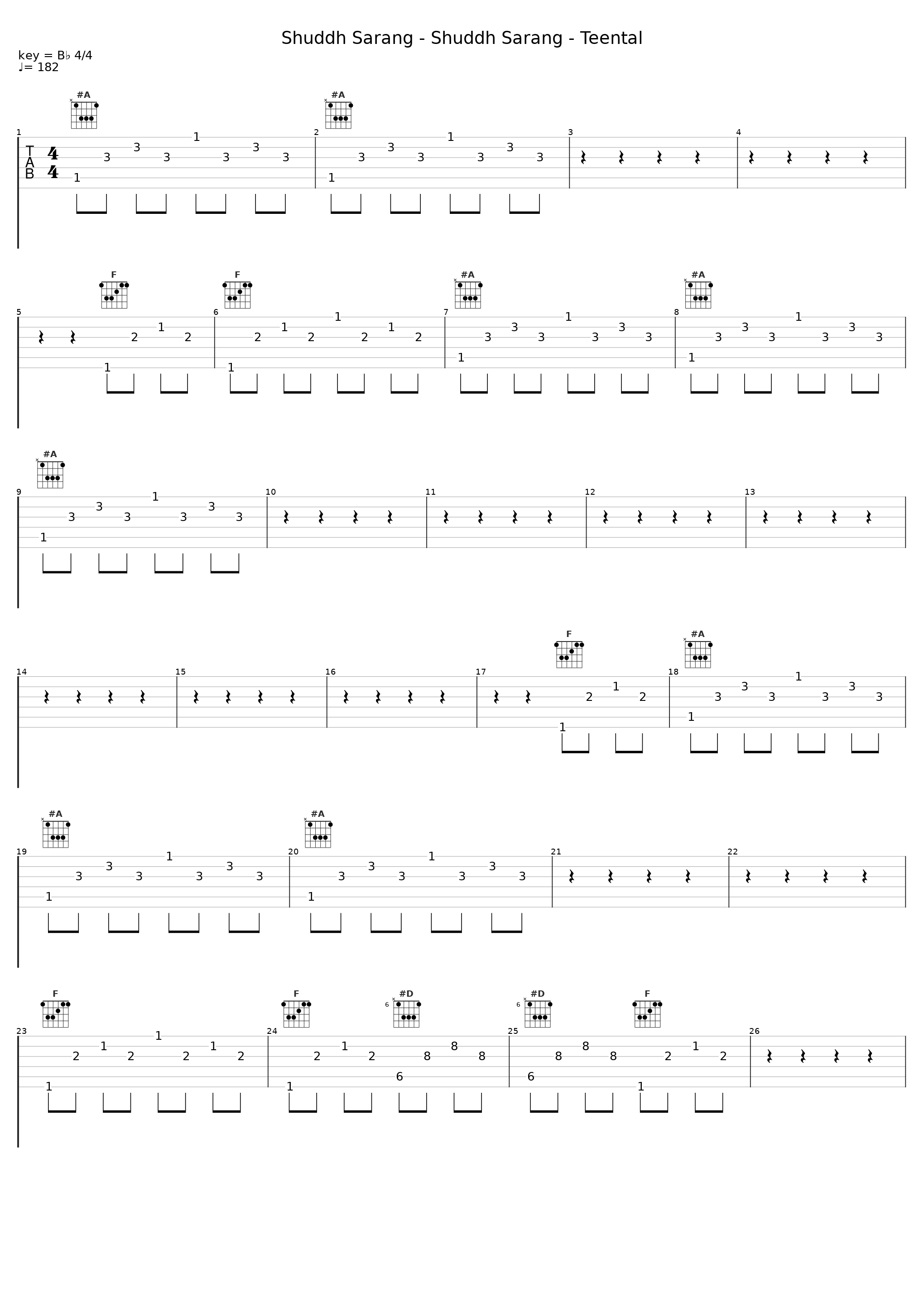 Shuddh Sarang - Shuddh Sarang - Teental_Narasimhalu Wadvati,Ravindra Yavagal,Kumar_1