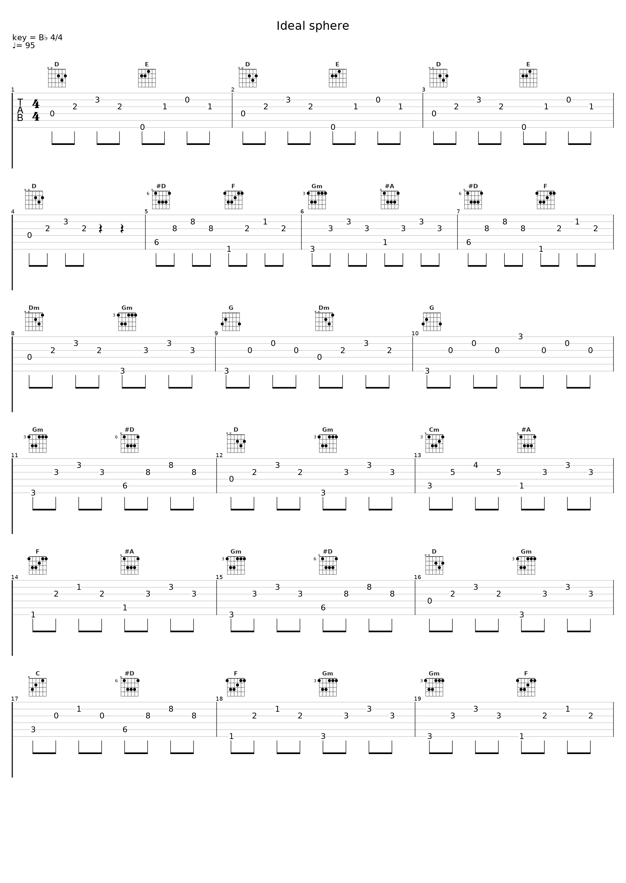 Ideal sphere_C-CLAYS_1