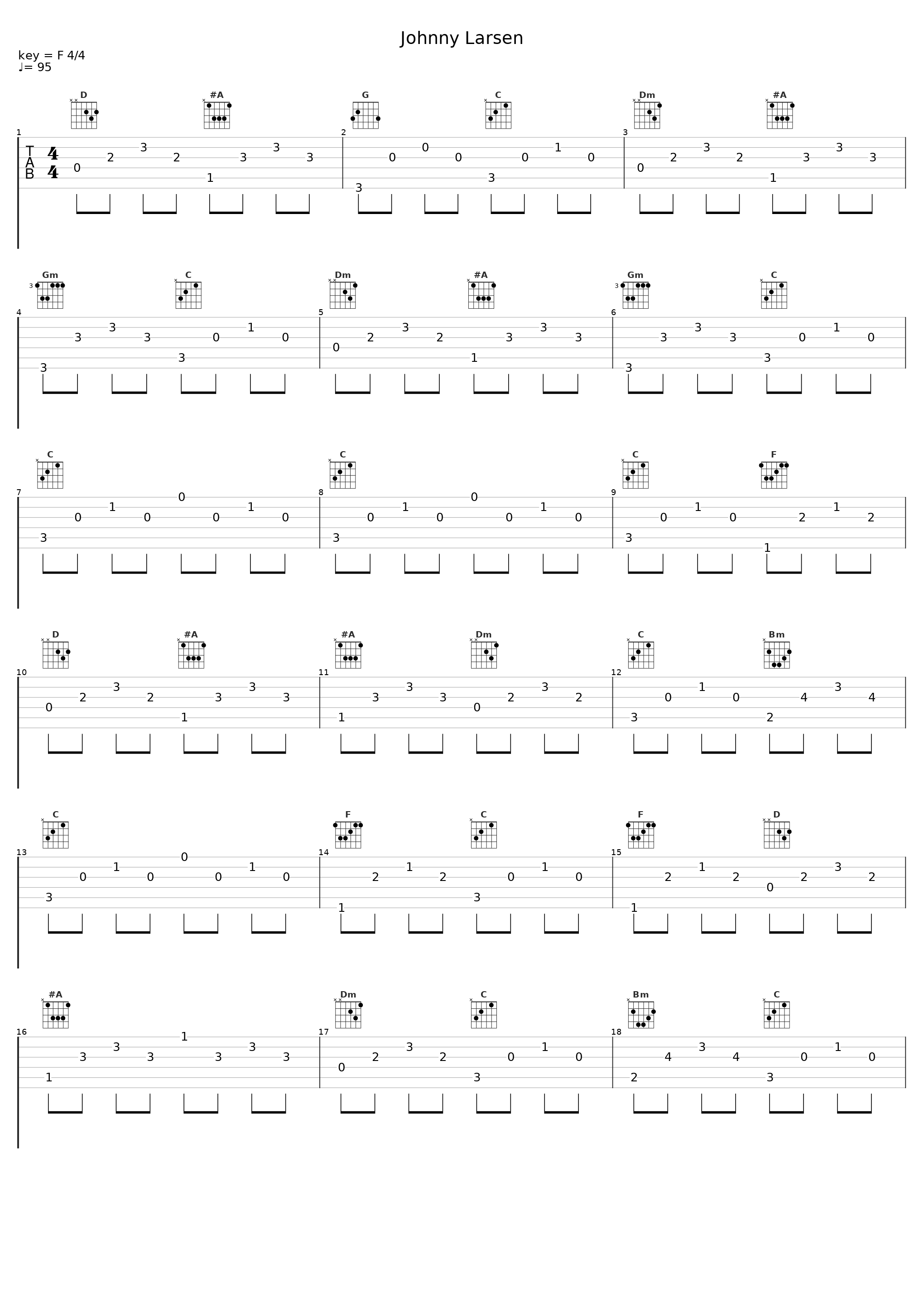 Johnny Larsen_Kasper Winding,C.V. Jørgensen_1