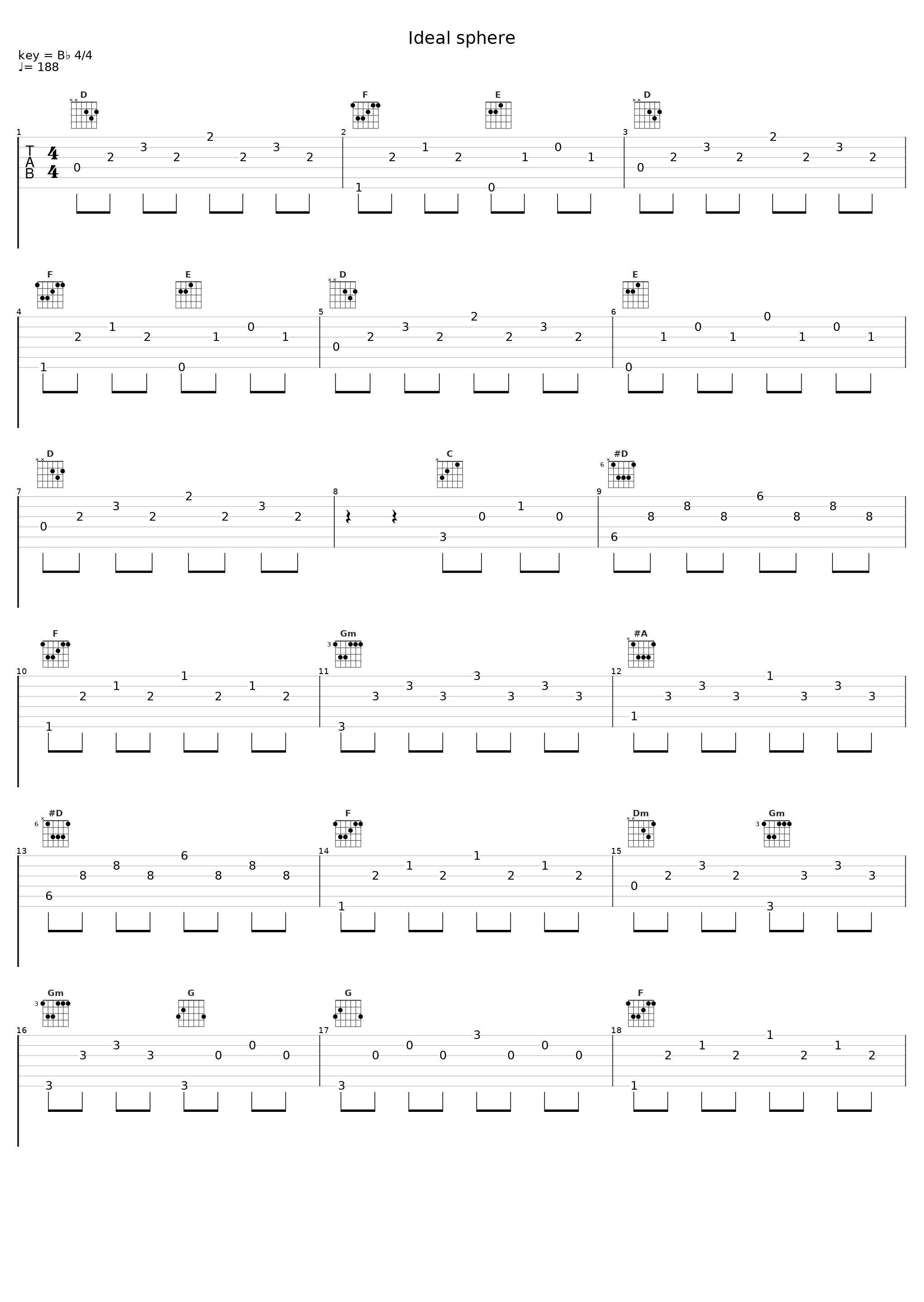 Ideal sphere_C-CLAYS_1