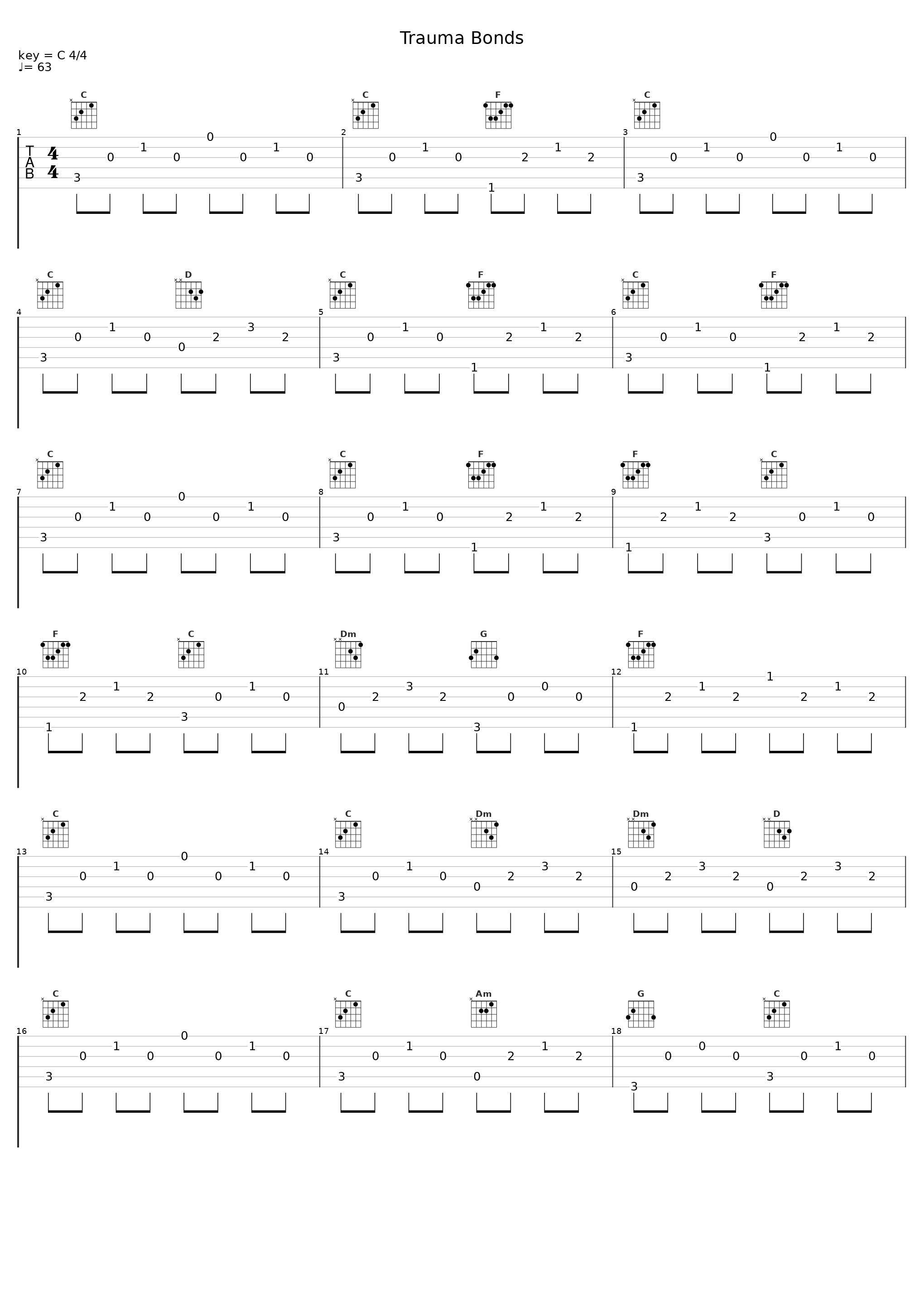 Trauma Bonds_Black Crown Initiate_1