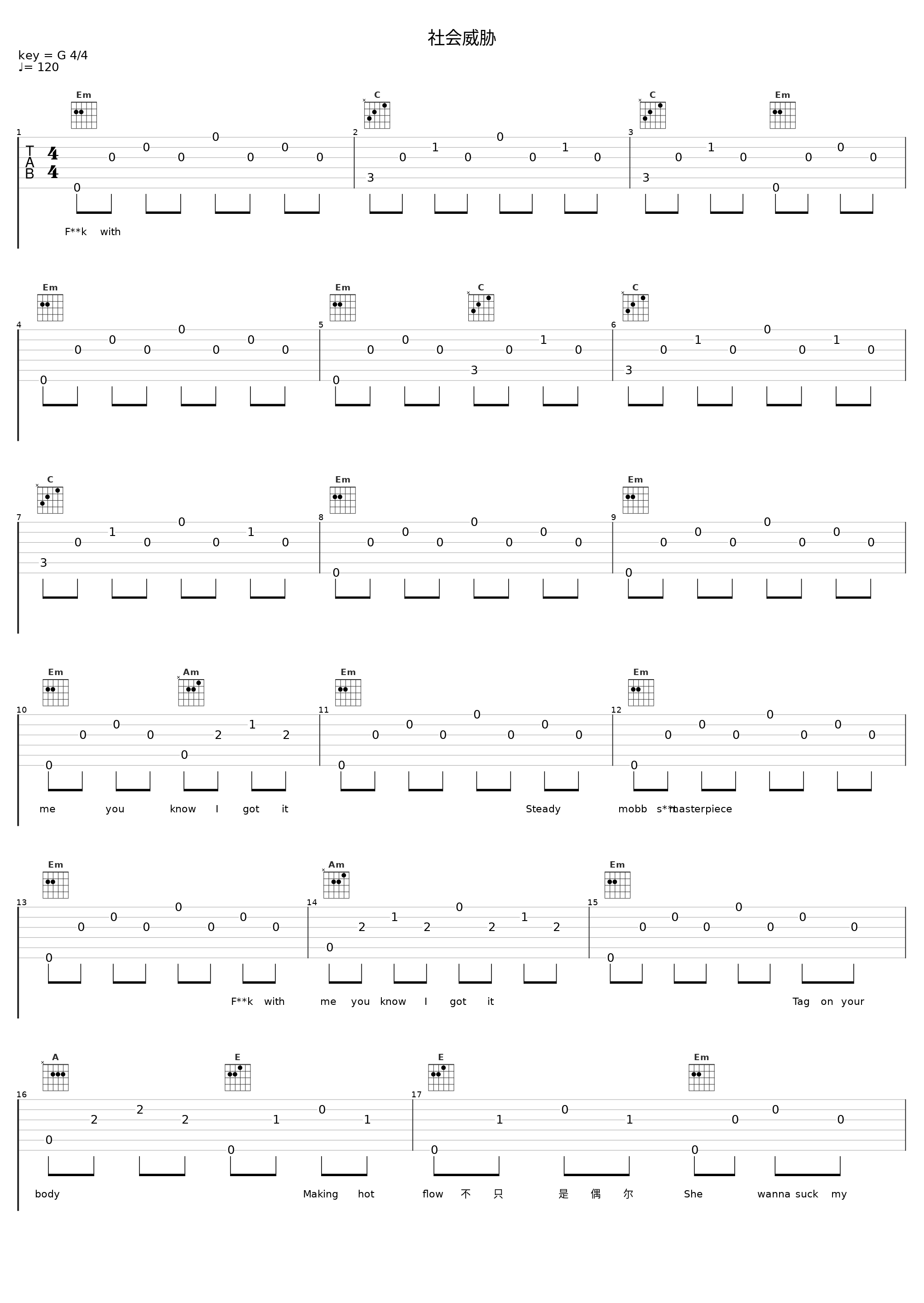 社会威胁_B.C.W 懒领阶级_1