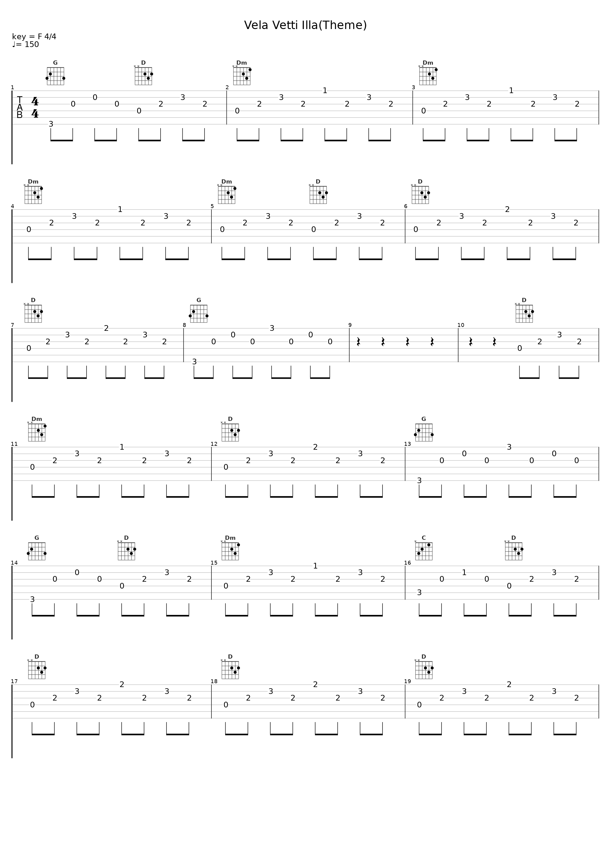 Vela Vetti Illa(Theme)_C. Sathya_1