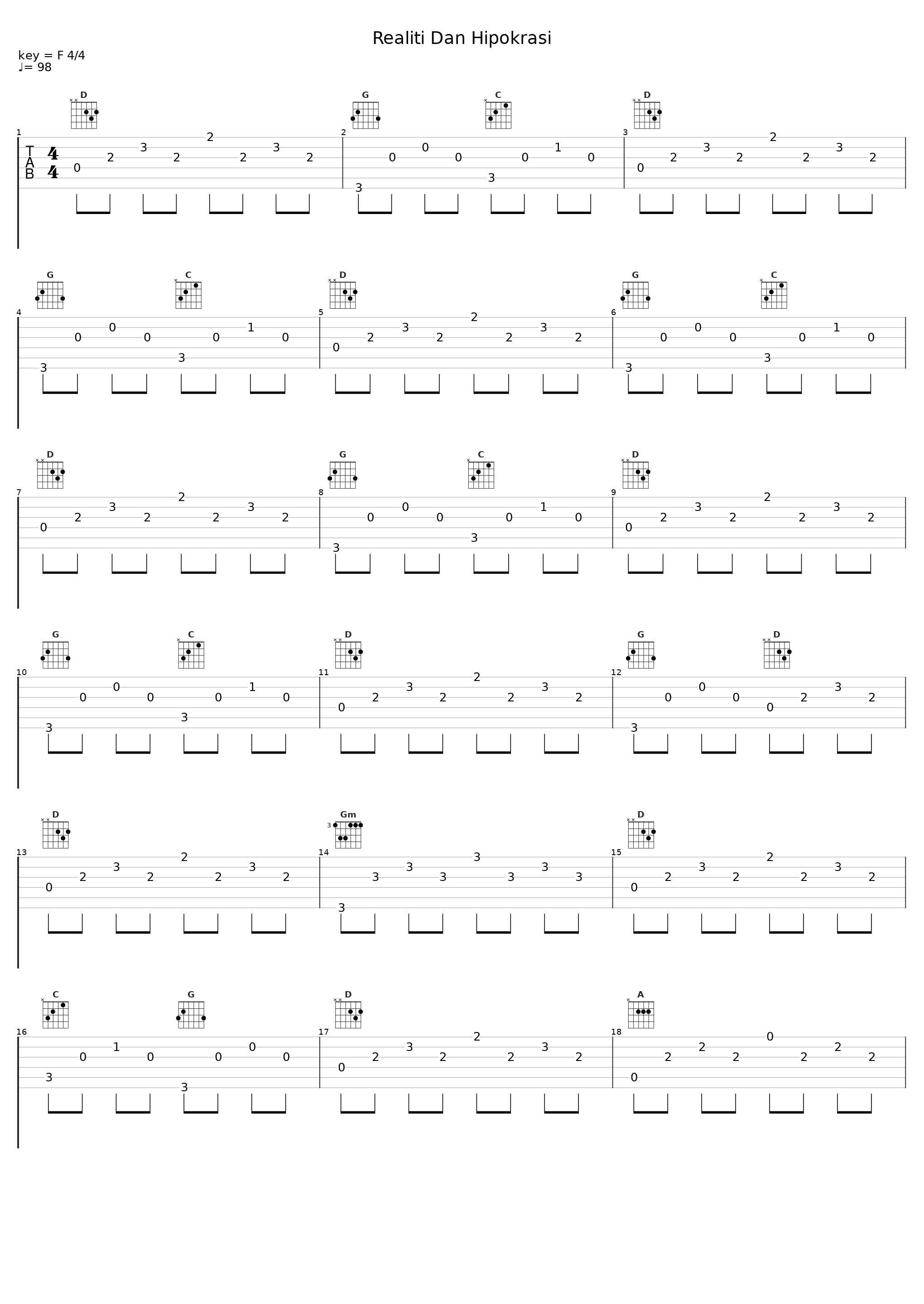 Realiti Dan Hipokrasi_DEF-GAB-C_1